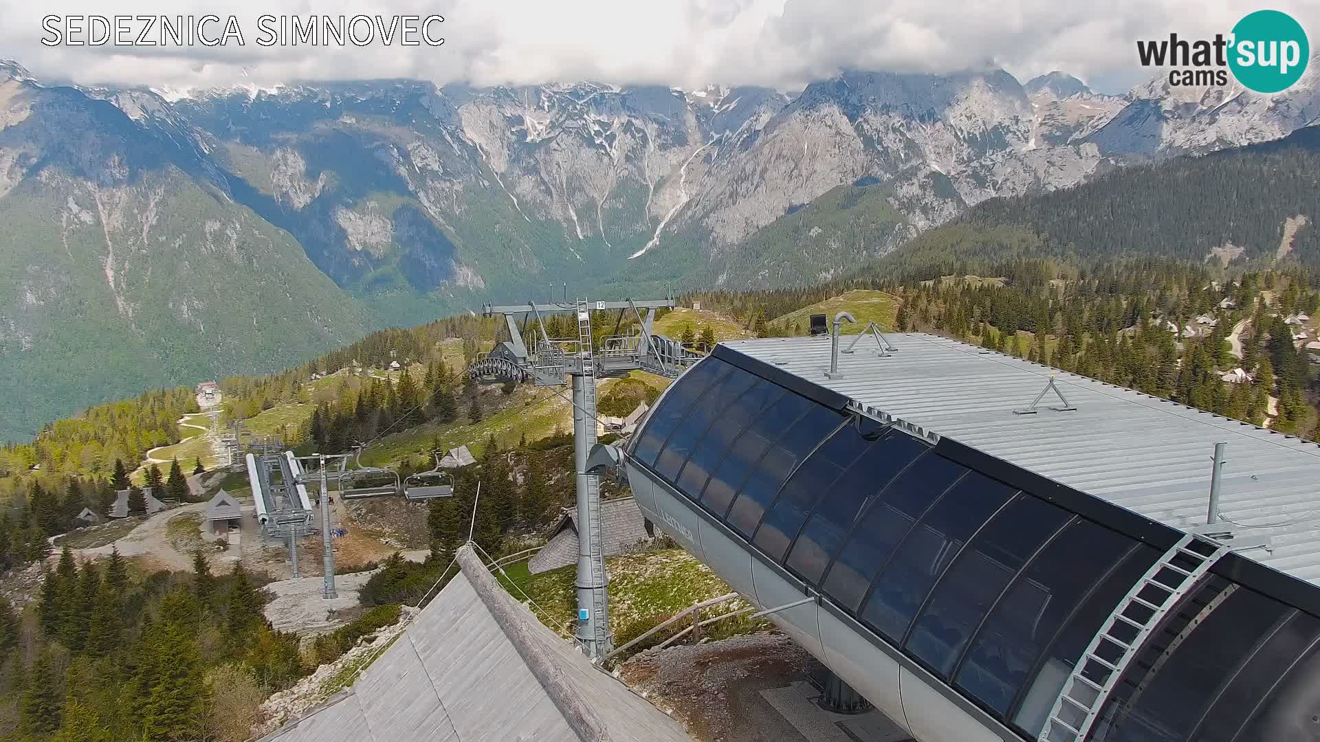 Velika Planina | Gradišče