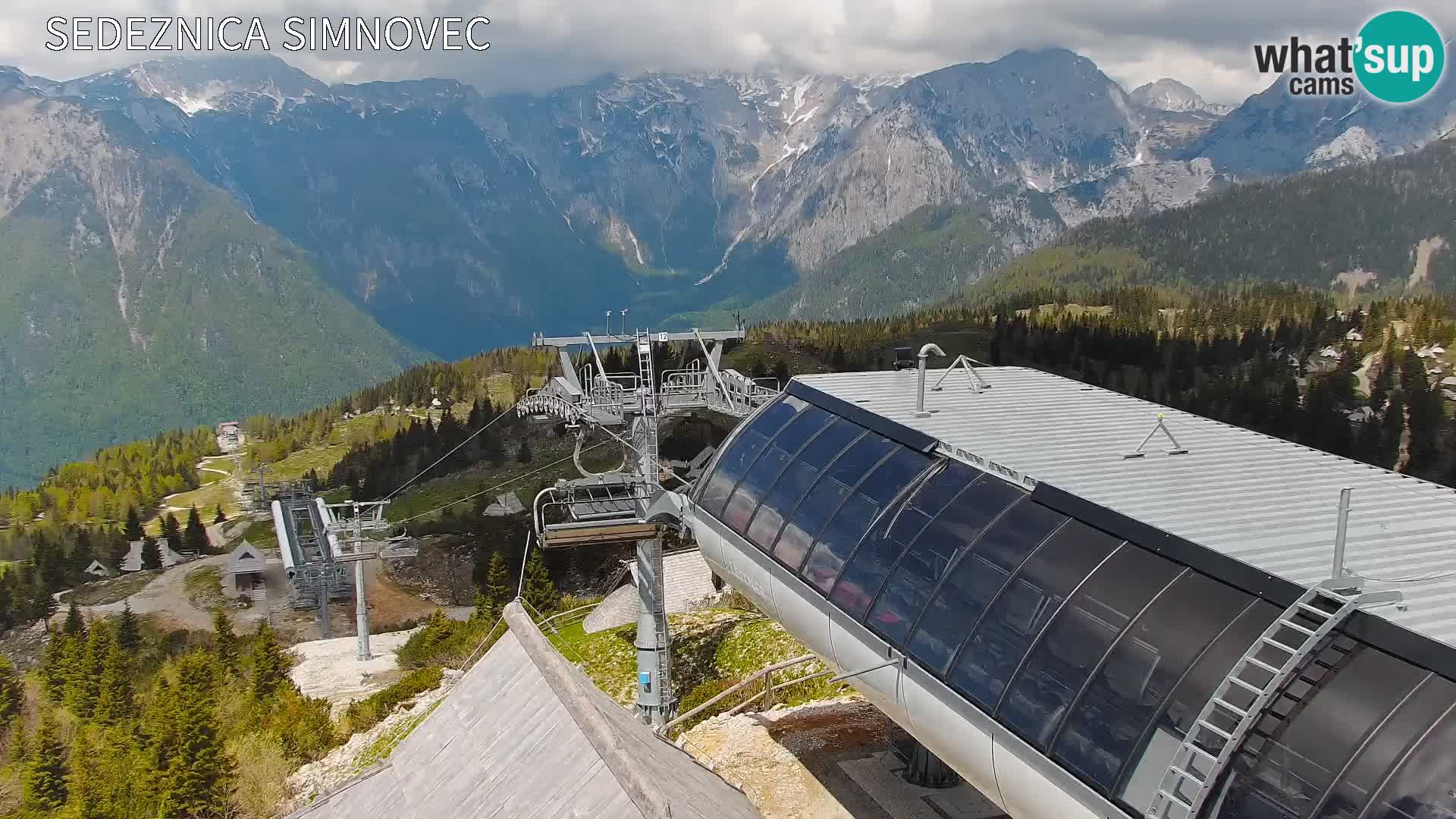 Velika Planina | Gradišče