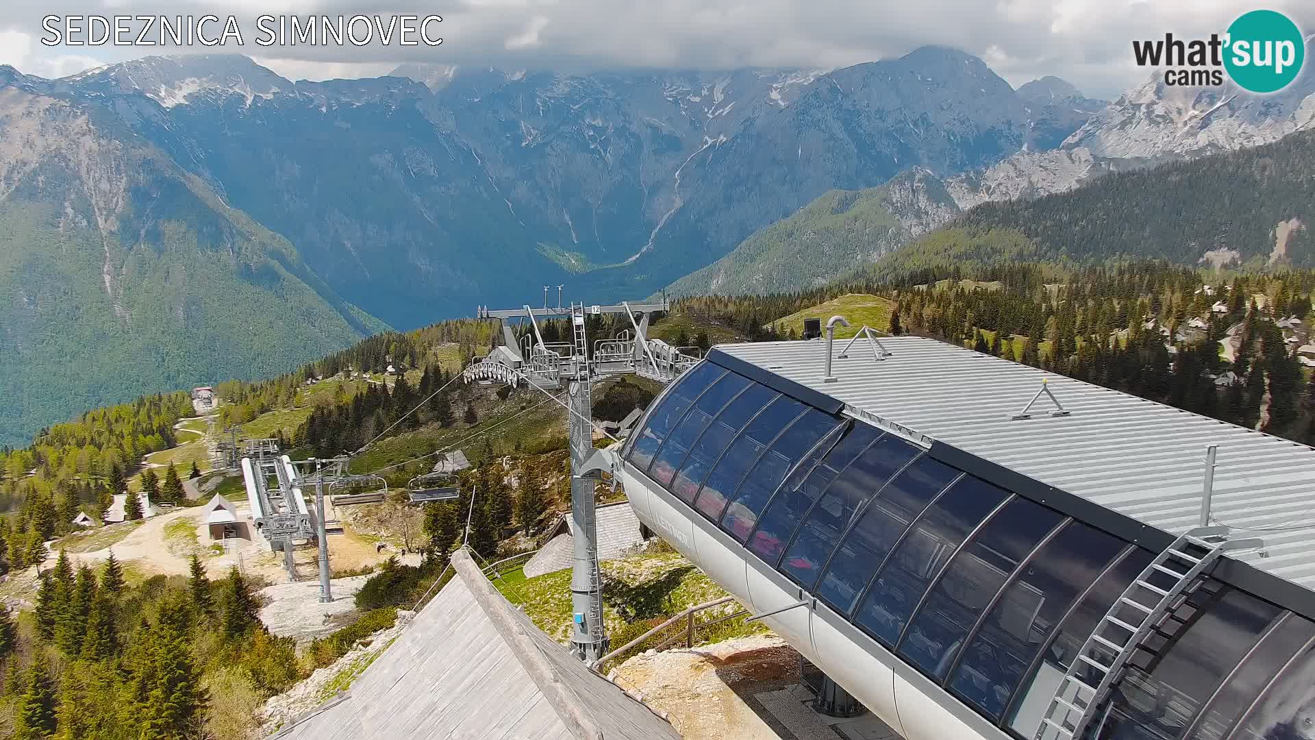 Velika Planina | Gradišče