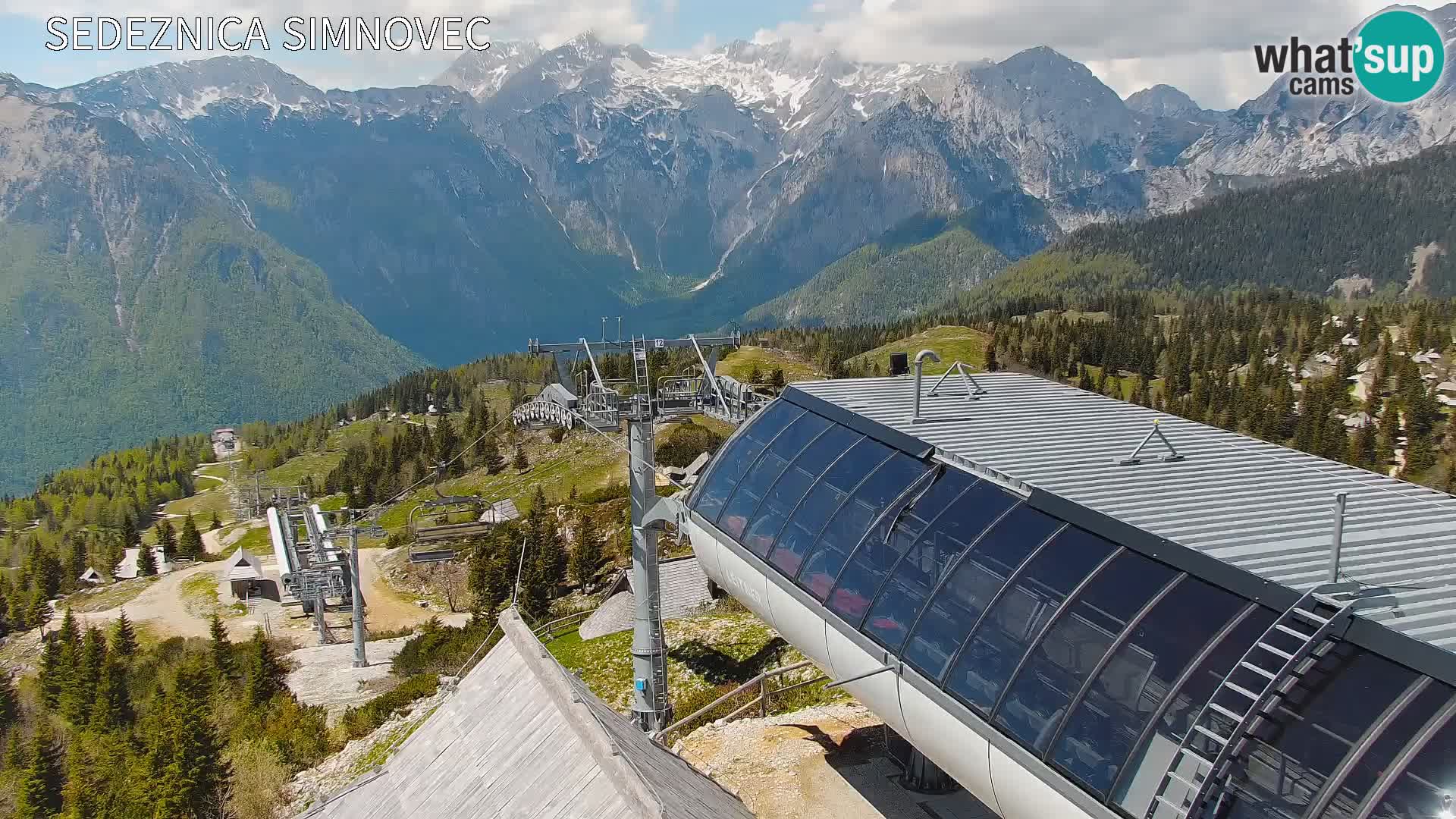 Velika Planina | Gradišče