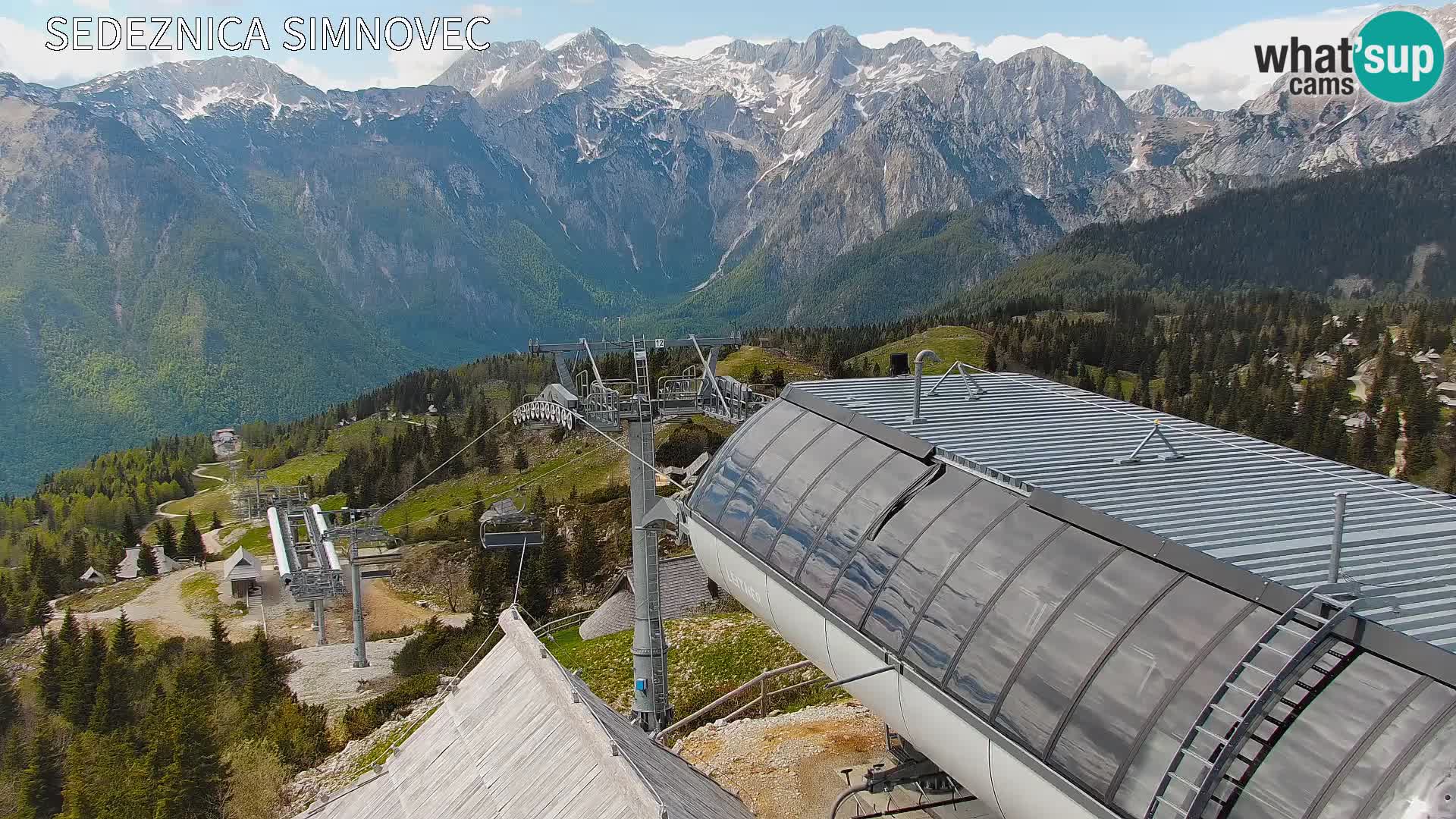 Velika Planina | Gradišče