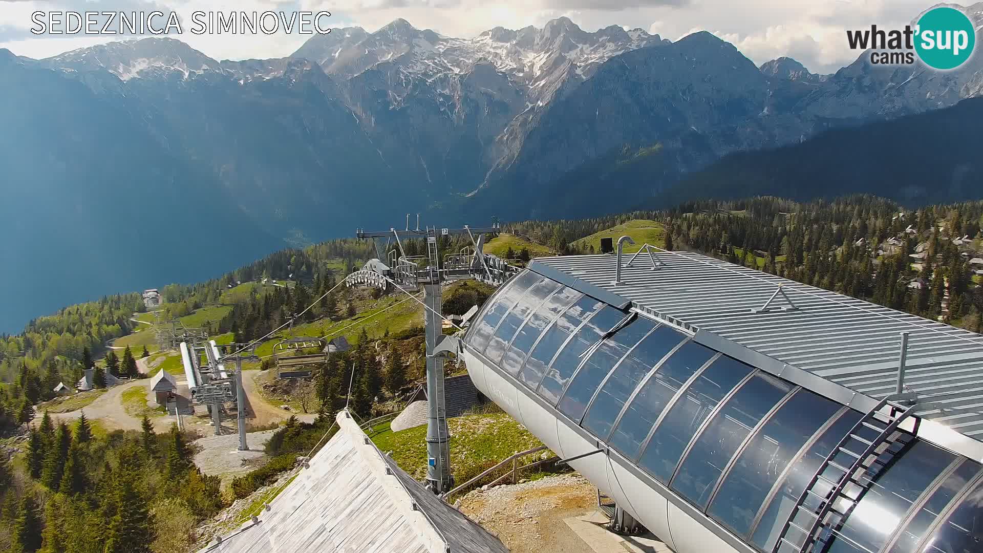 Velika Planina | Gradišče