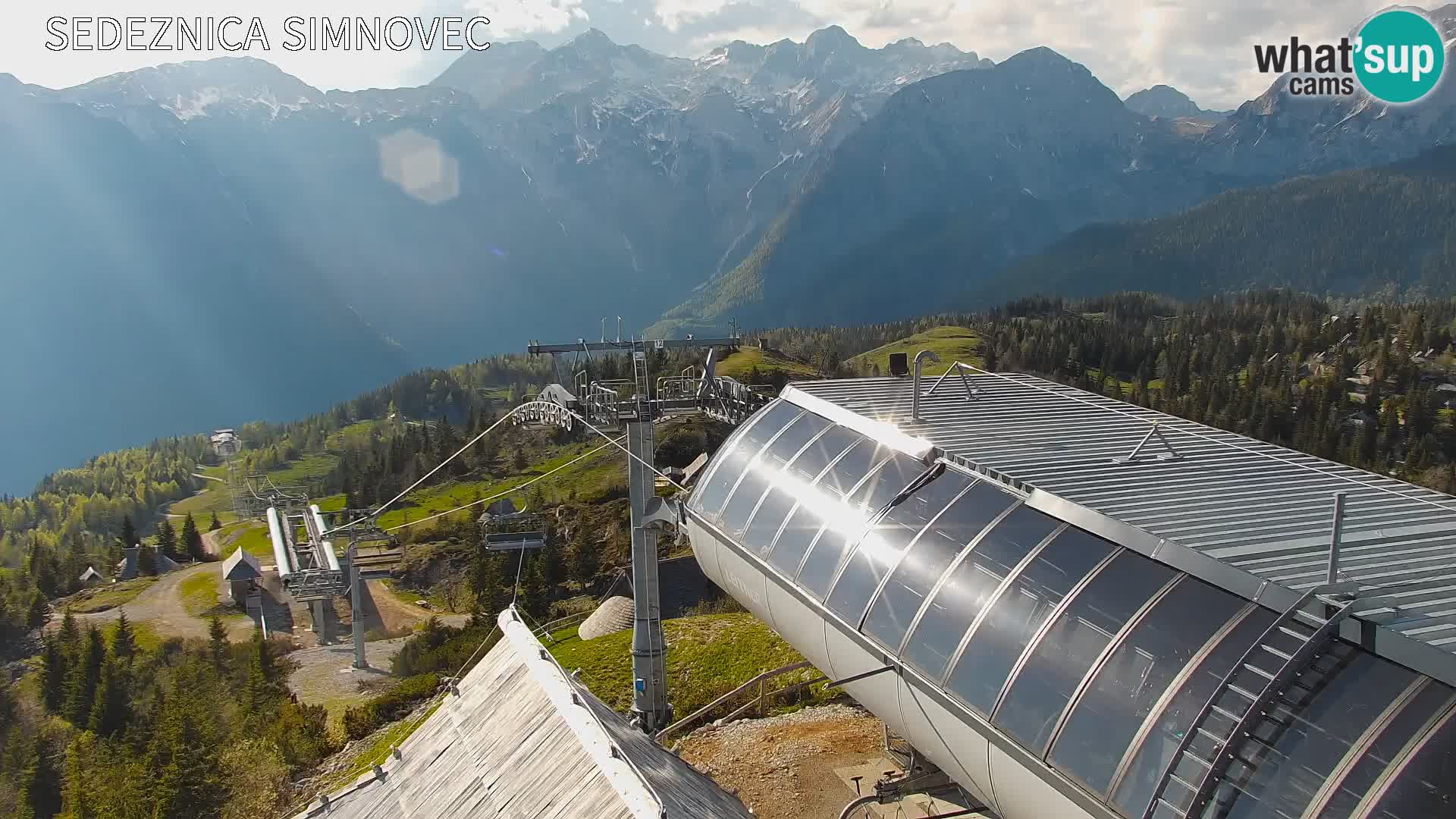 Velika Planina | Gradišče