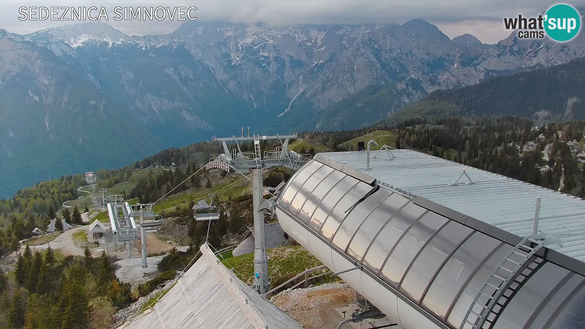 Velika Planina | Gradišče