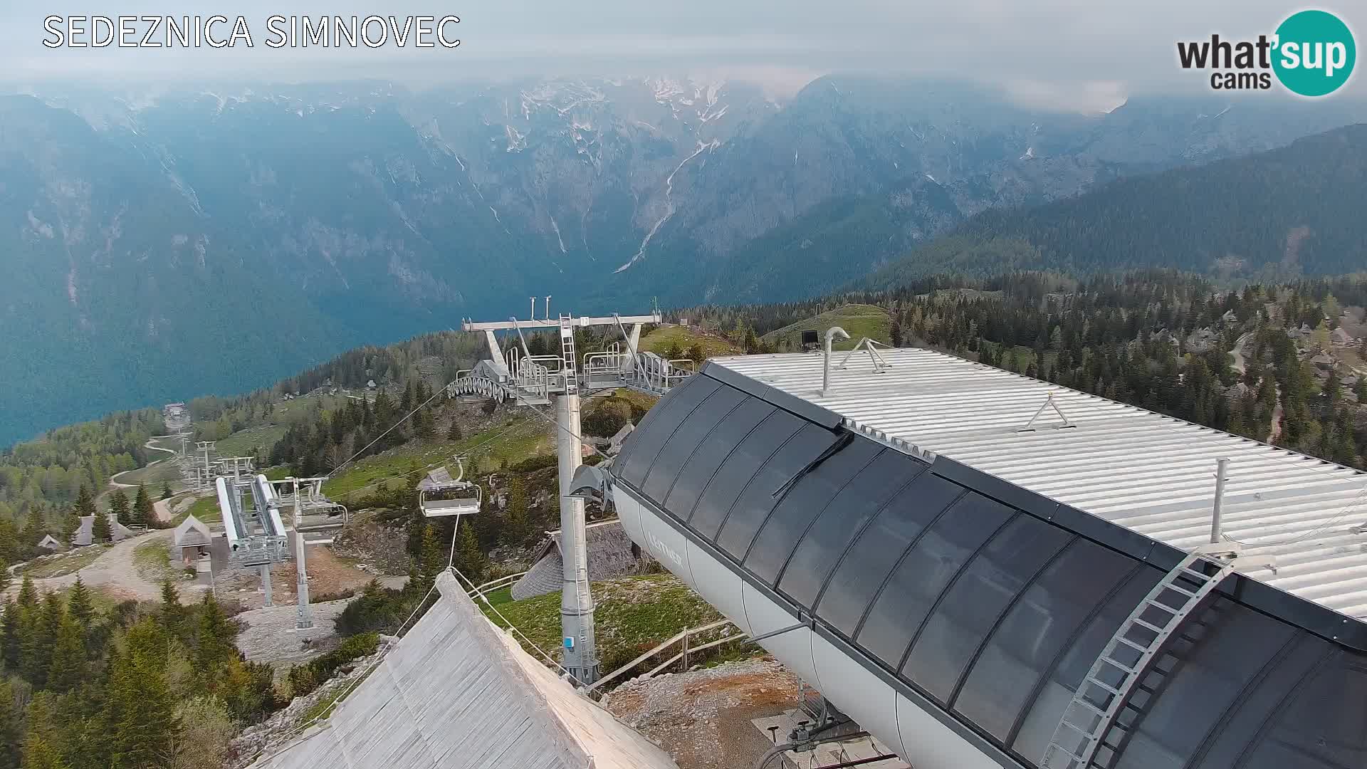 Velika Planina | Gradišče