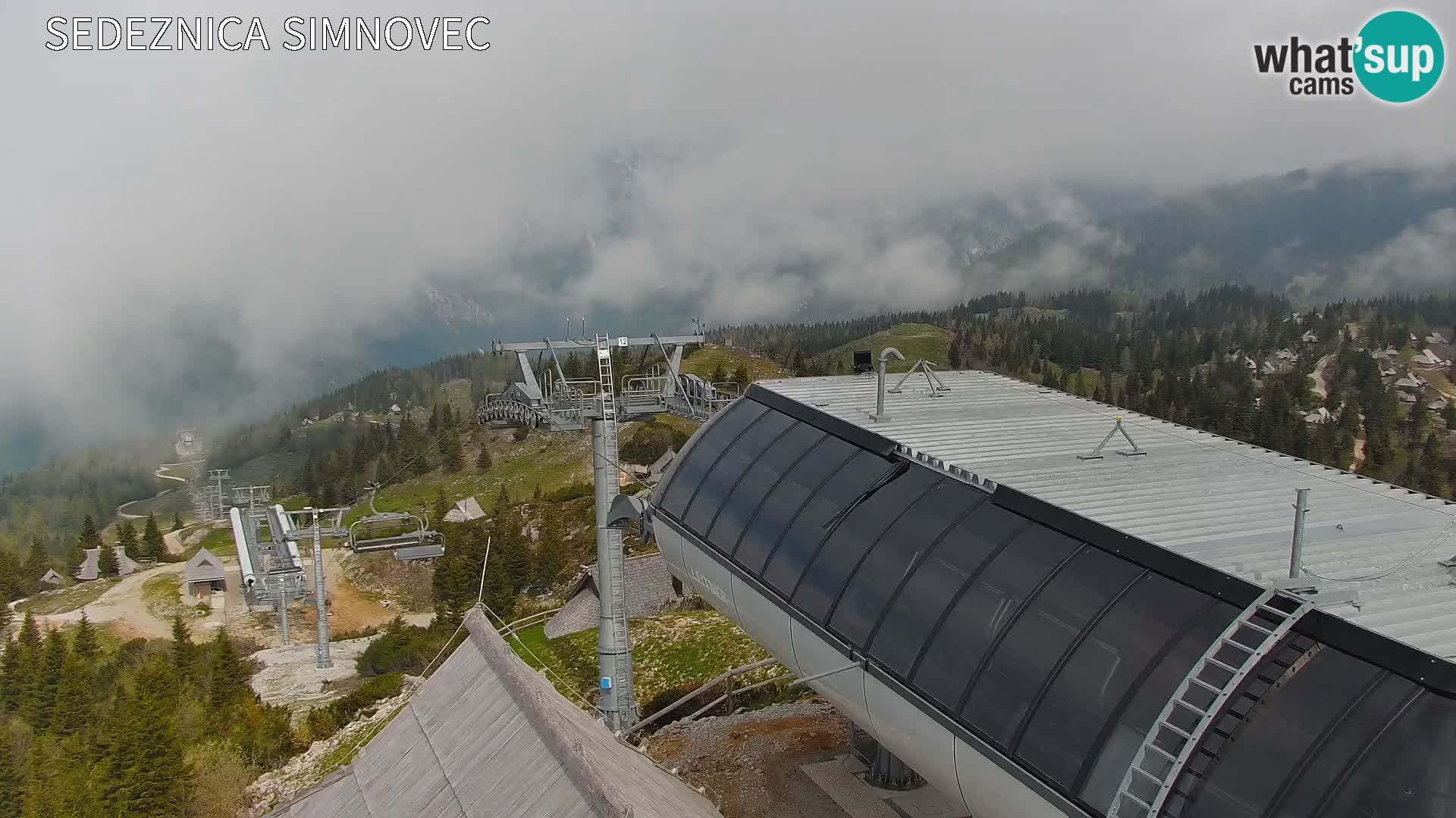 Velika Planina | Gradišče