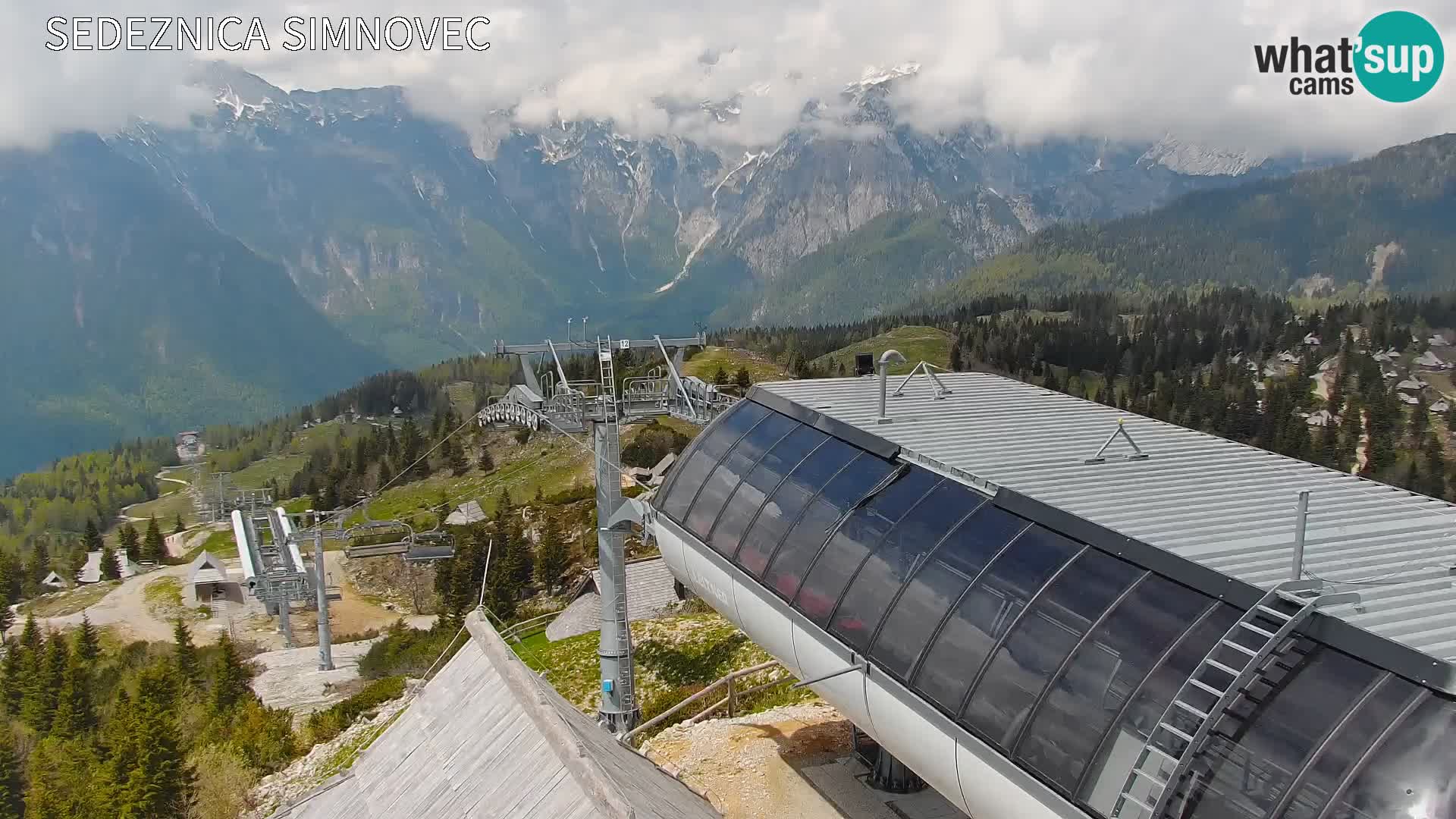 Velika Planina | Gradišče
