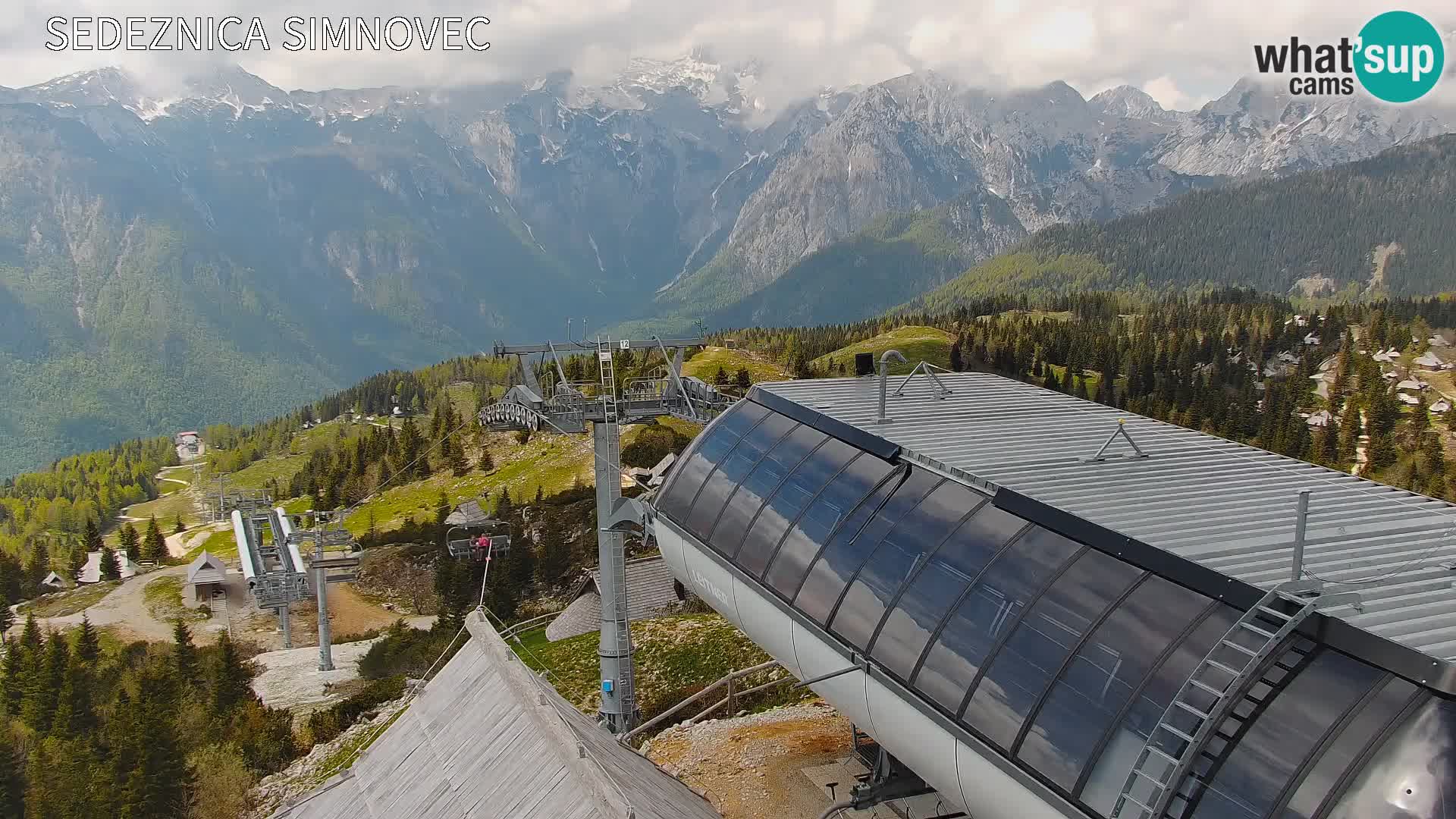 Velika Planina | Gradišče