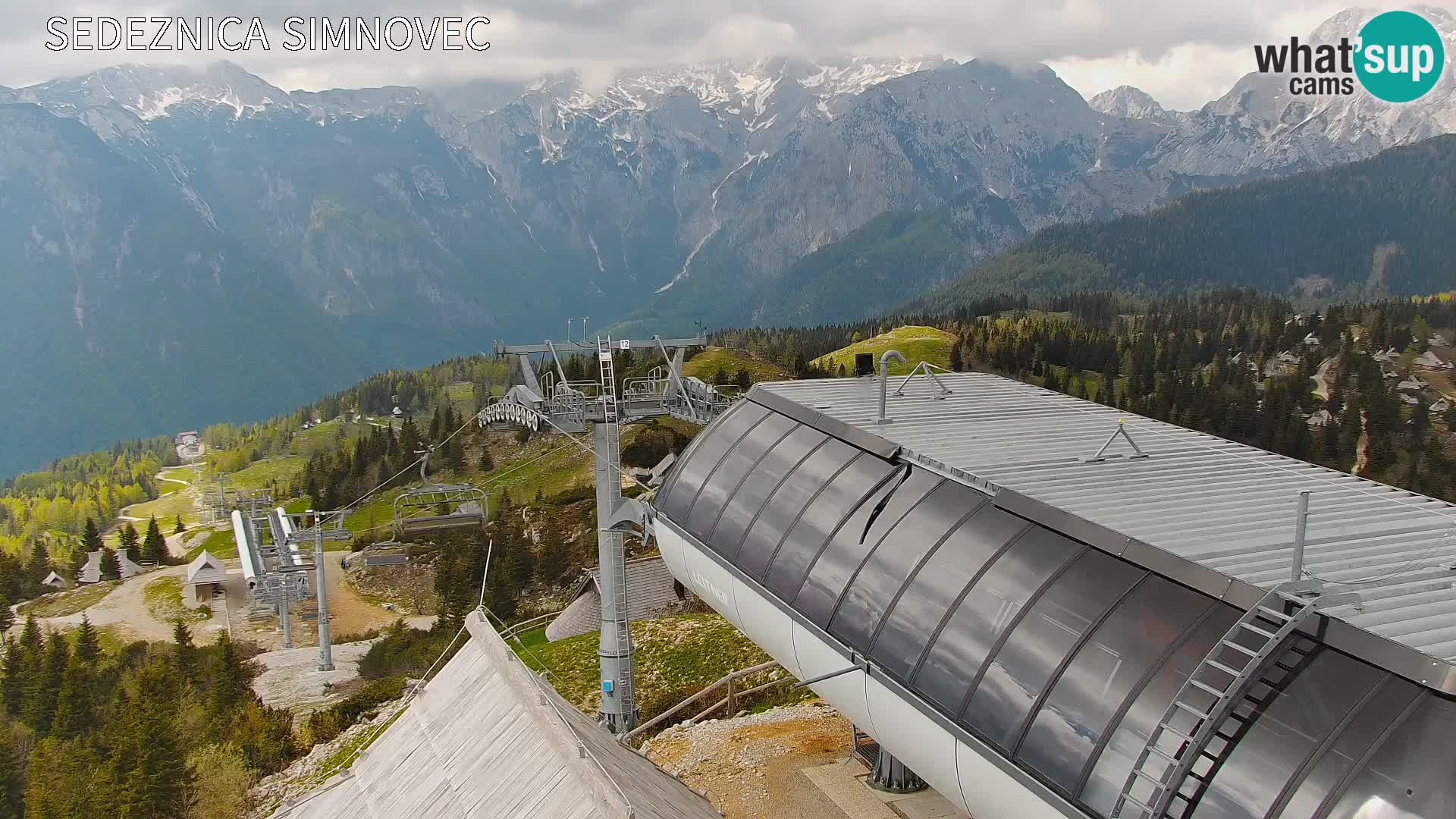 Velika Planina | Gradišče