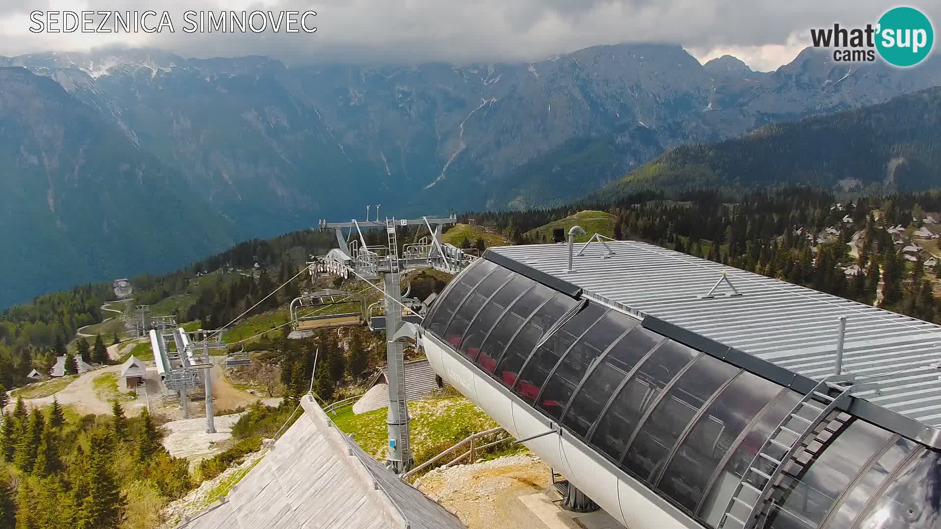 Velika Planina | Gradišče