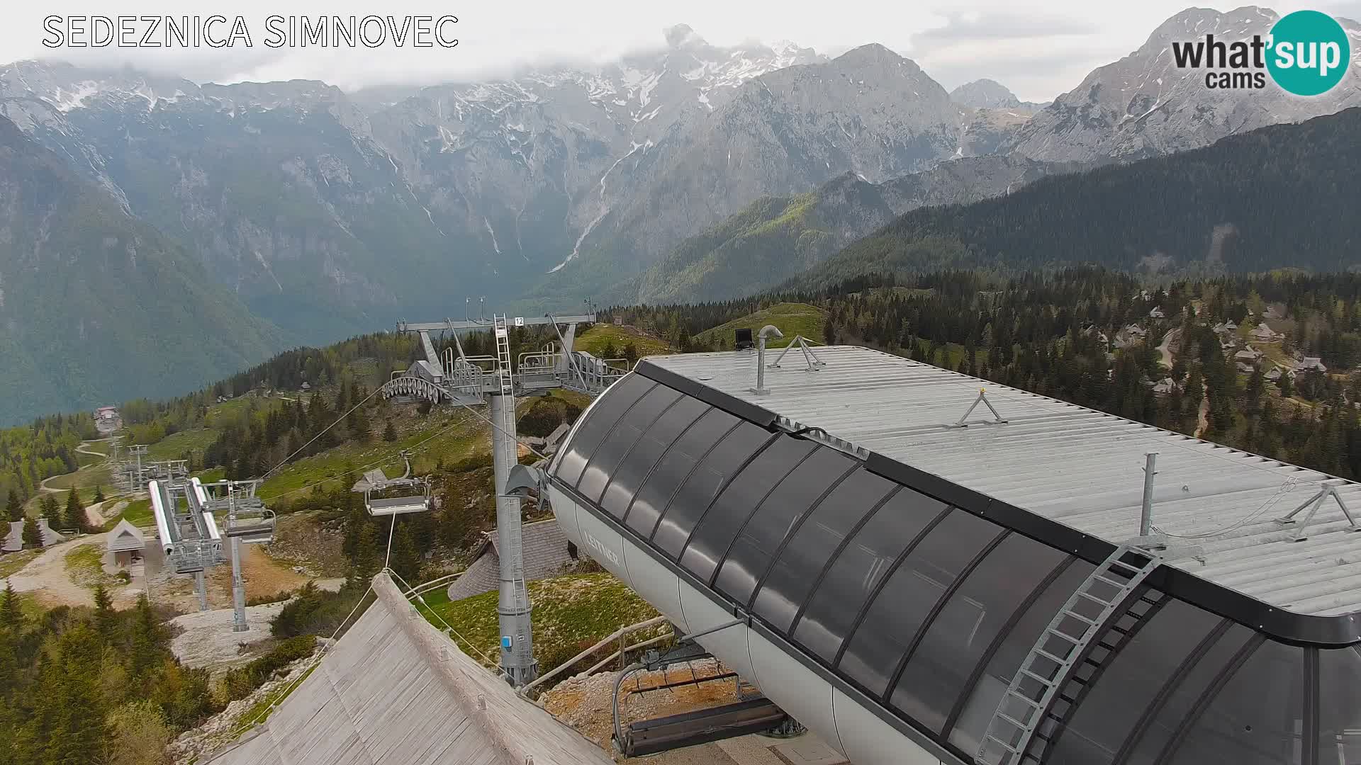 Velika Planina | Gradišče