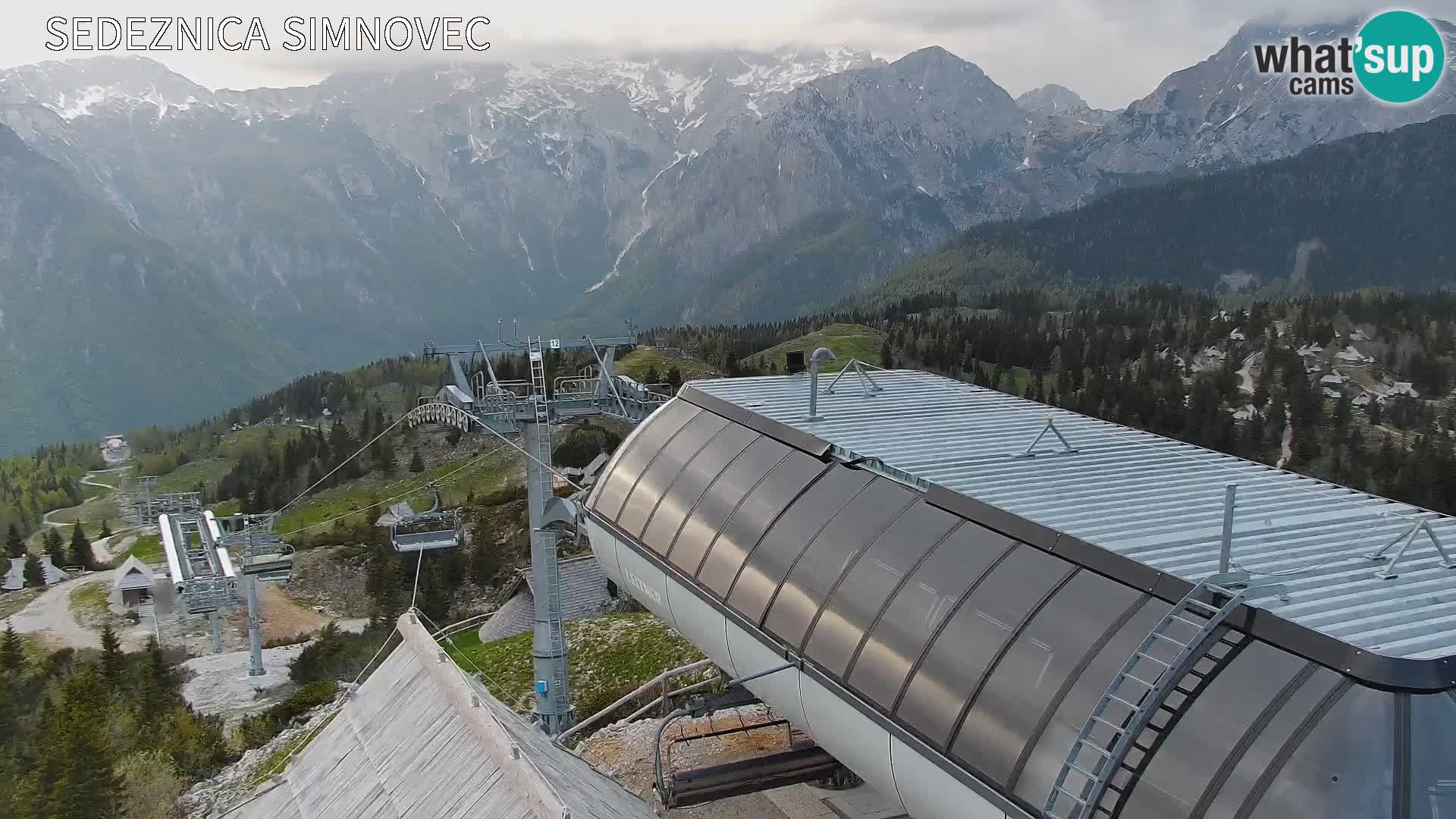 Velika Planina | Gradišče