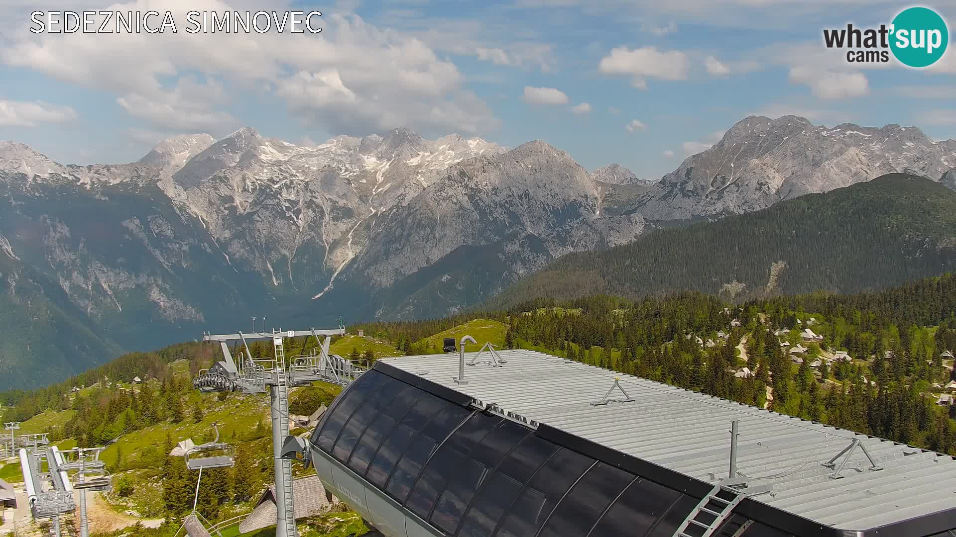 Velika Planina | Gradišče