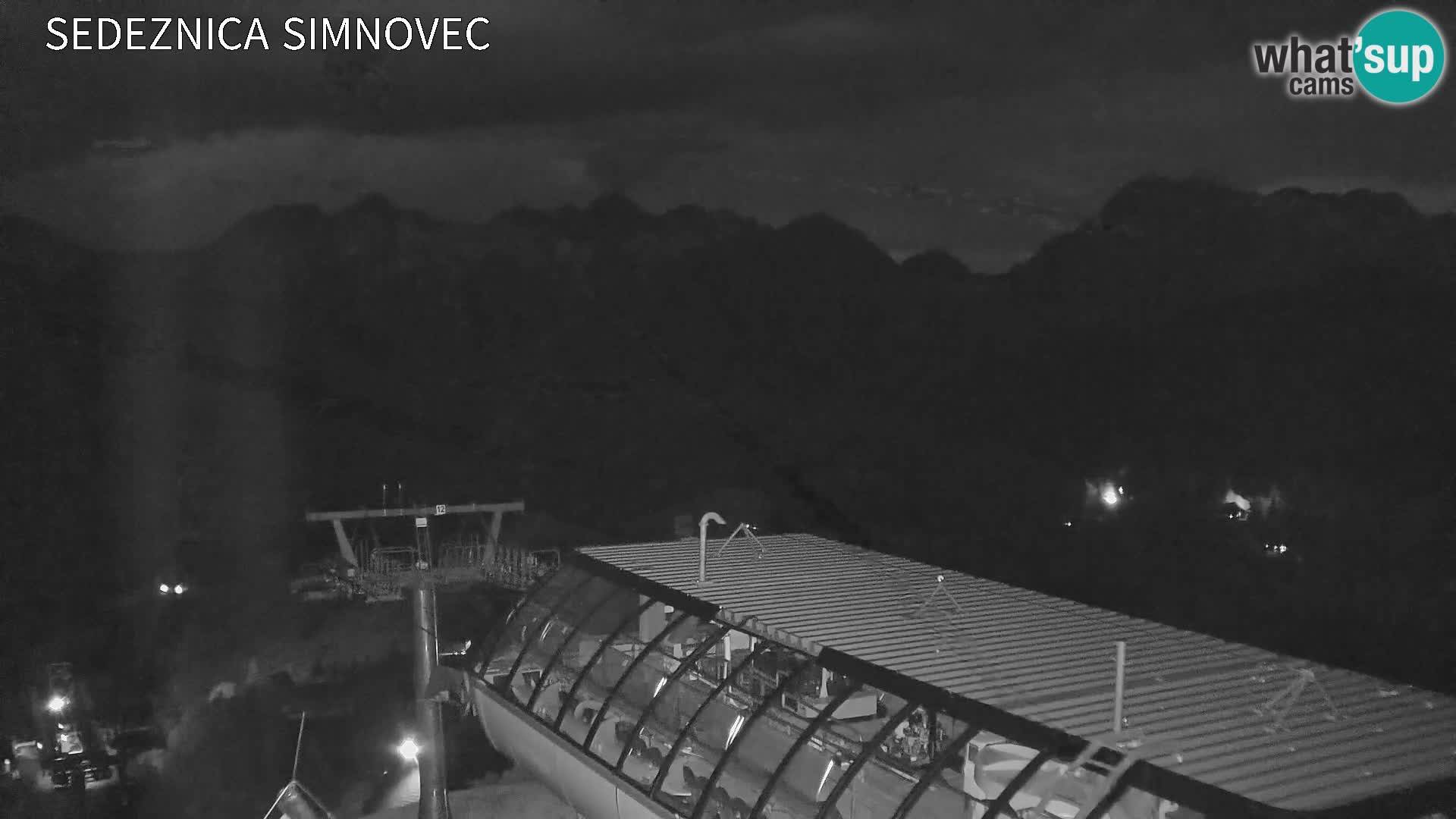 Velika Planina | Gradišče