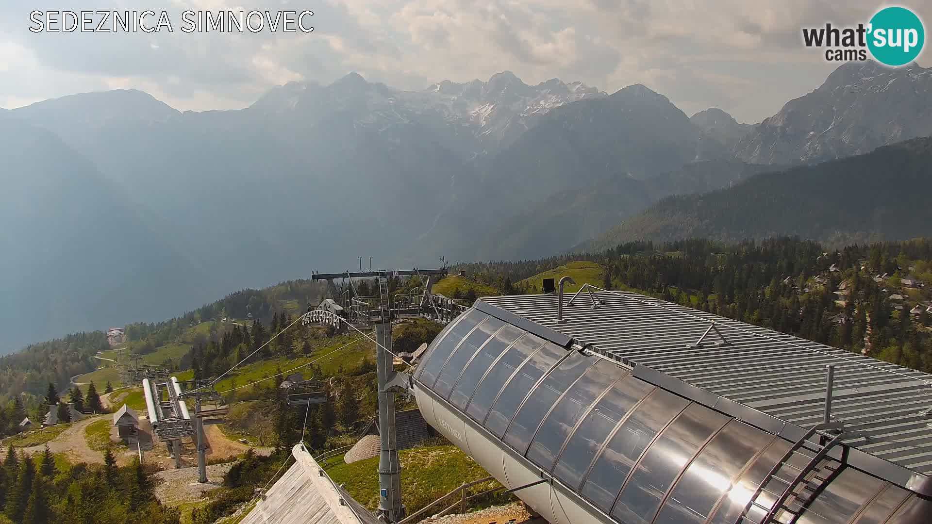 Velika Planina | Gradišče