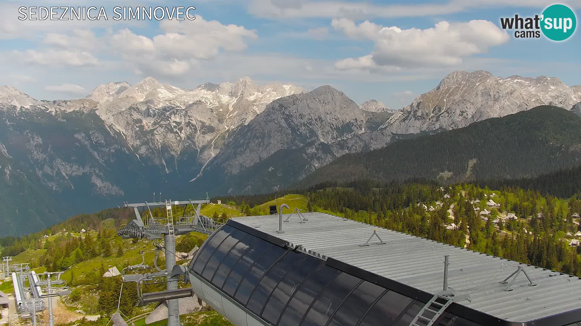 Velika Planina | Gradišče