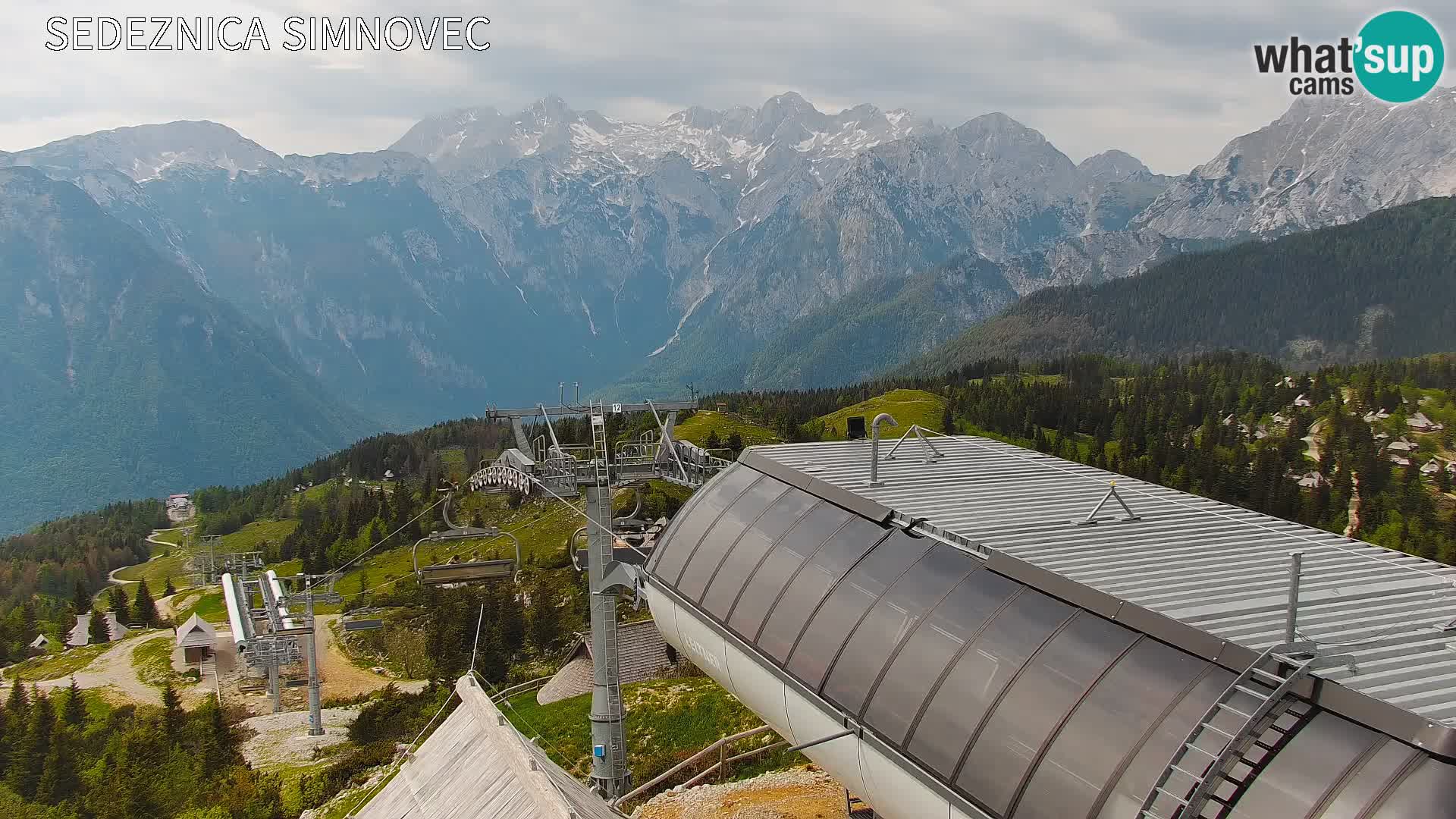 Velika Planina | Gradišče