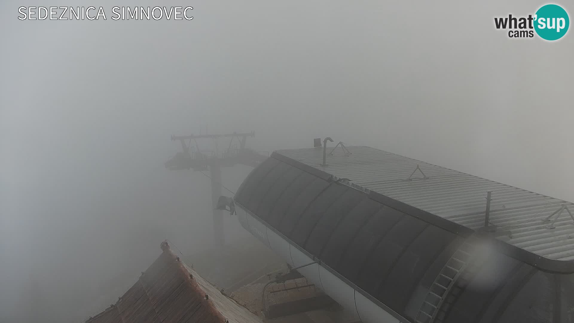 Velika Planina | Gradišče