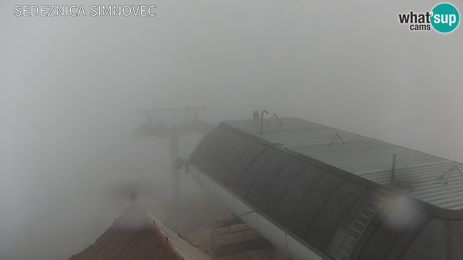 Velika Planina | Gradišče