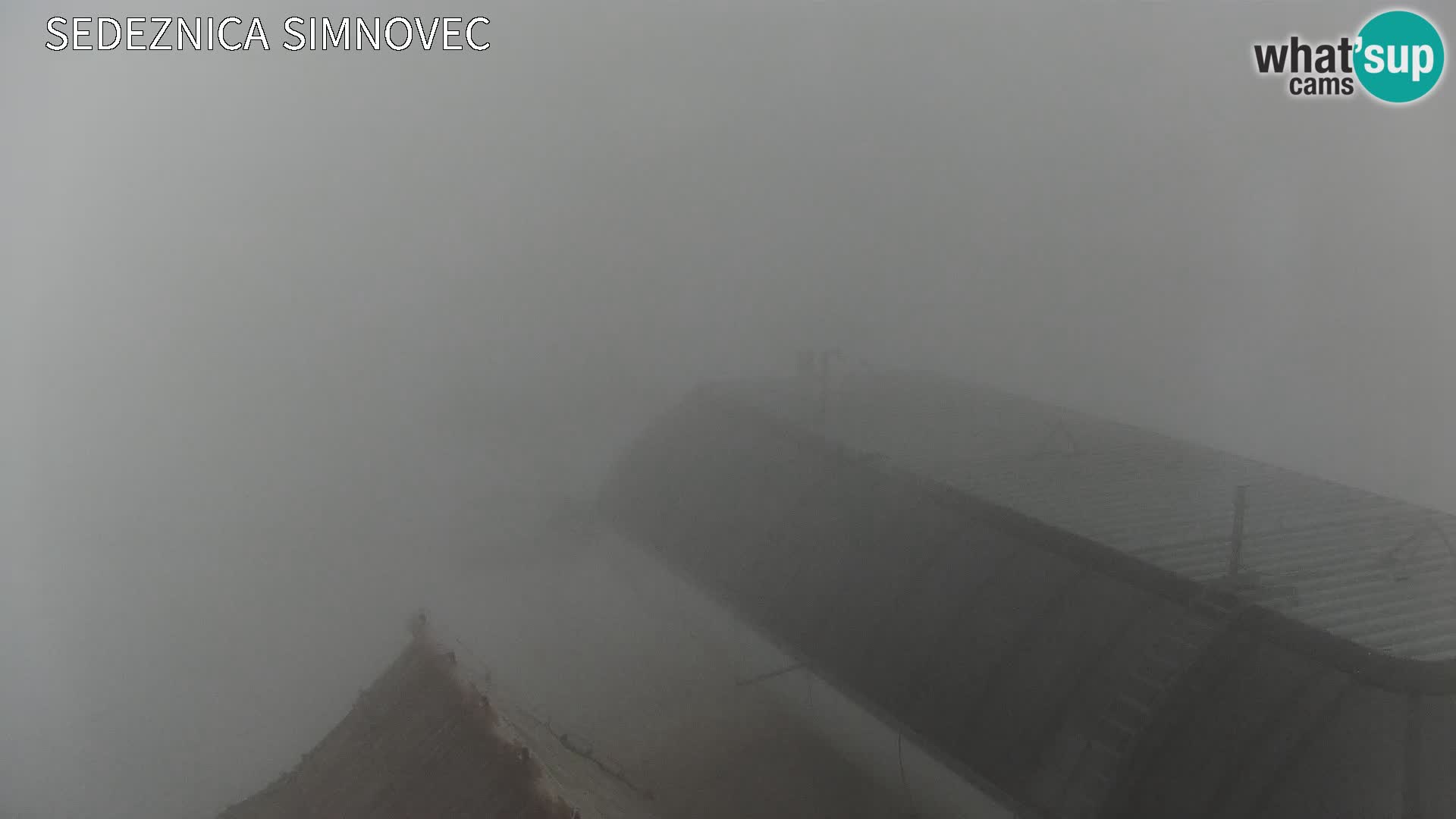 Velika Planina | Gradišče