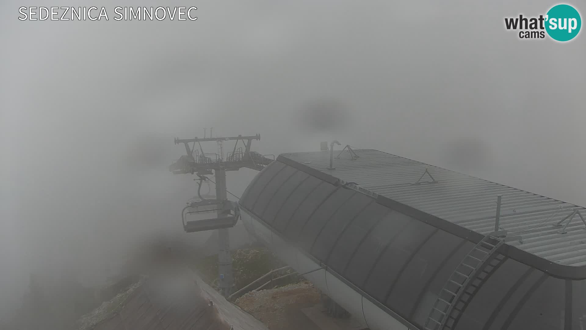 Velika Planina | Gradišče