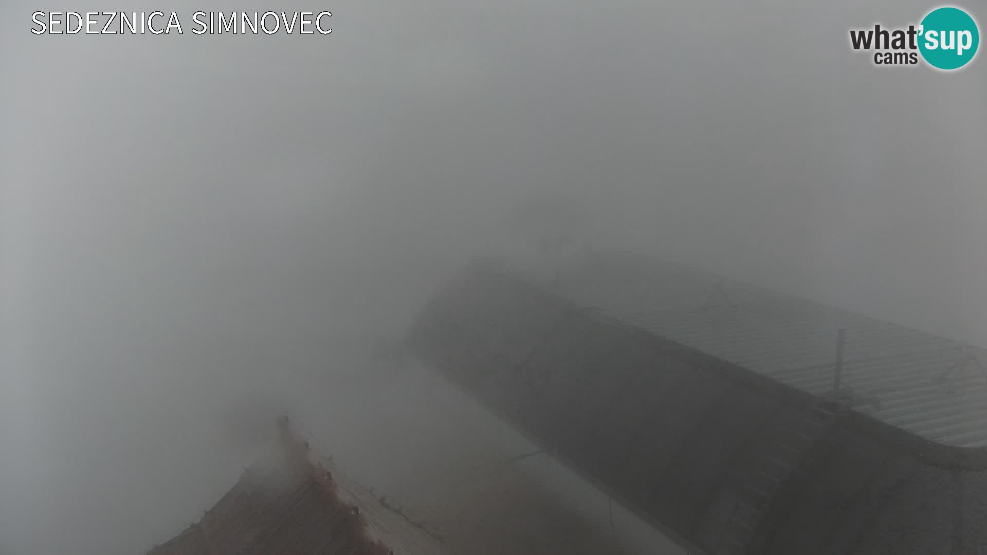 Velika Planina | Gradišče
