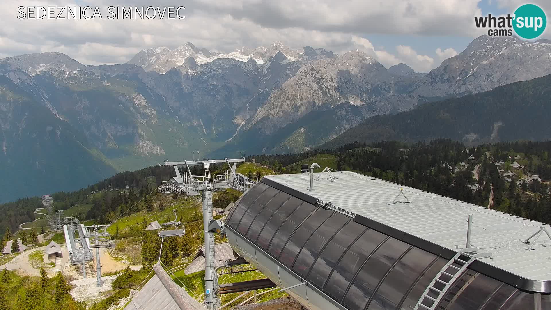 Velika Planina | Gradišče