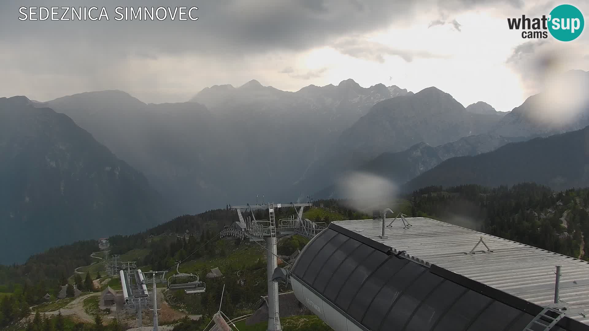 Velika Planina | Gradišče