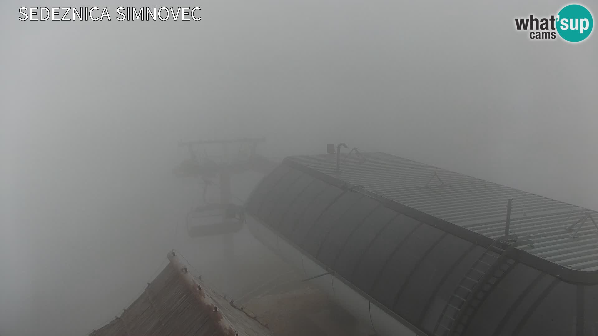 Velika Planina | Gradišče