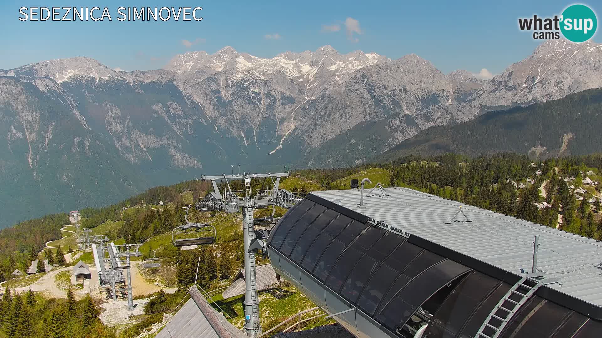 Velika Planina | Gradišče