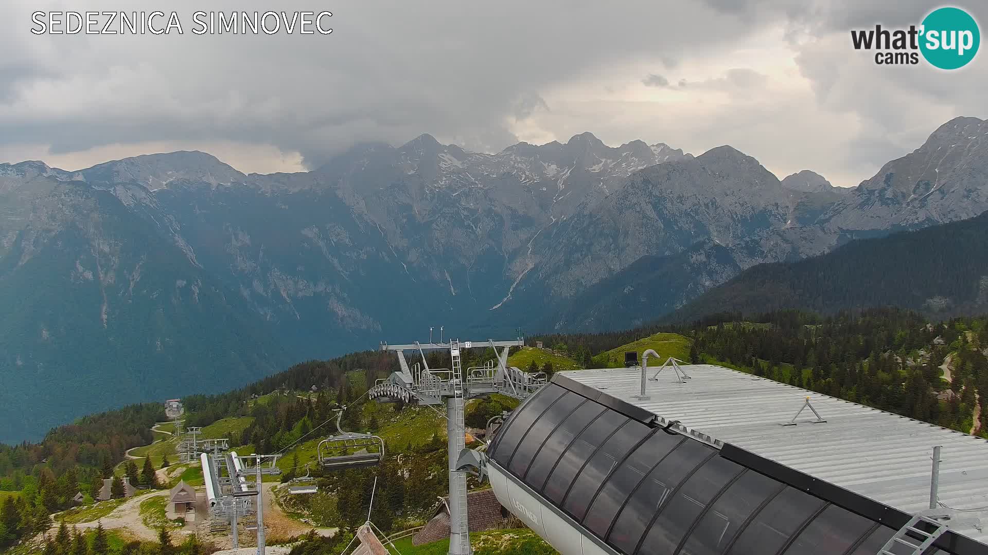 Velika Planina | Gradišče