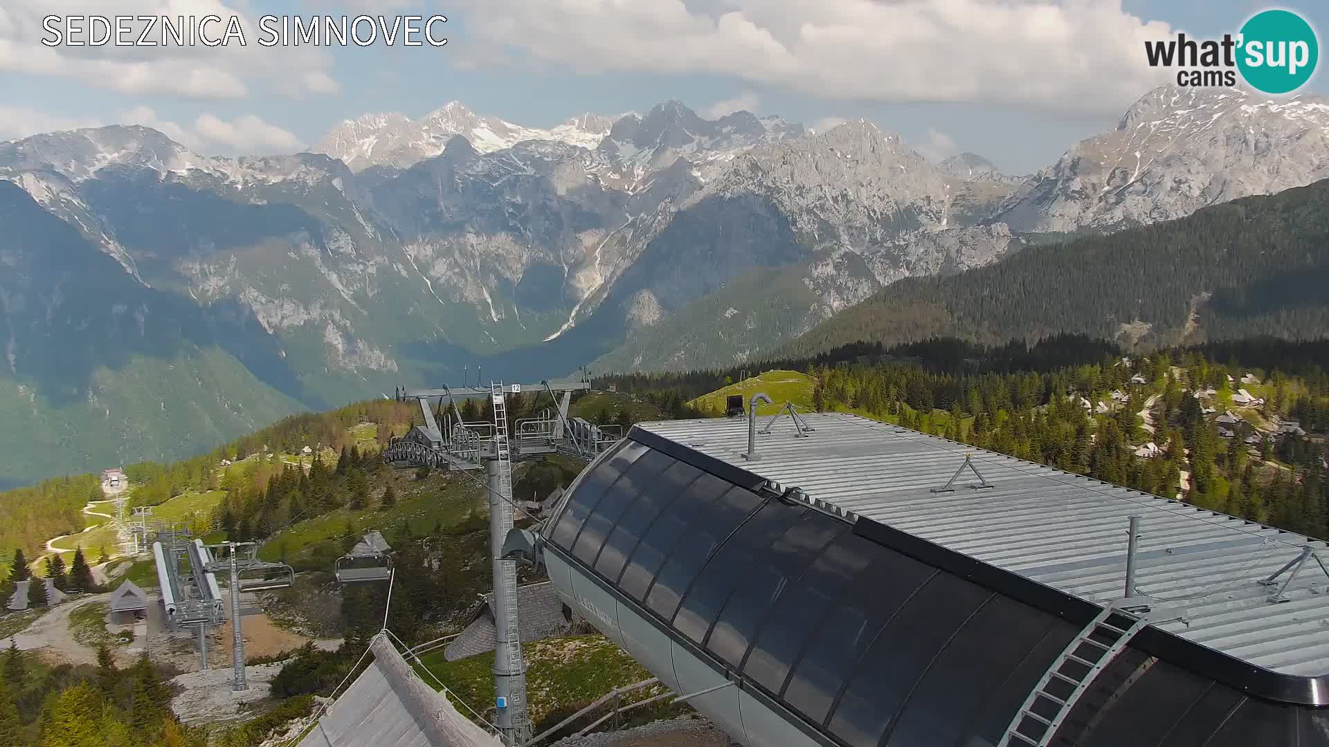 Velika Planina | Gradišče