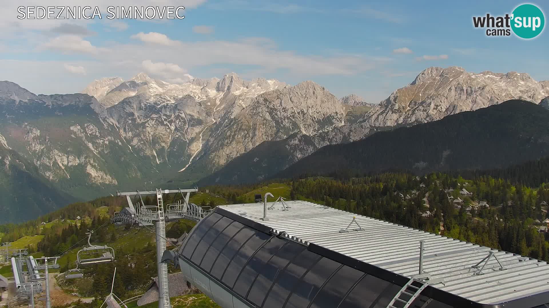 Velika Planina | Gradišče