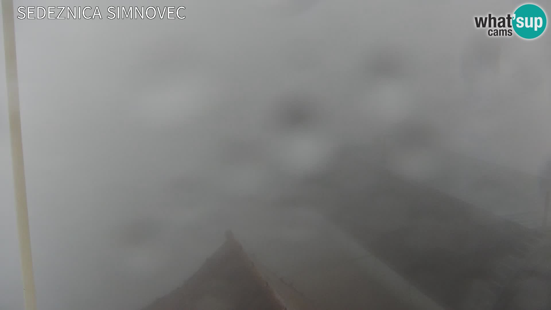 Velika Planina | Gradišče