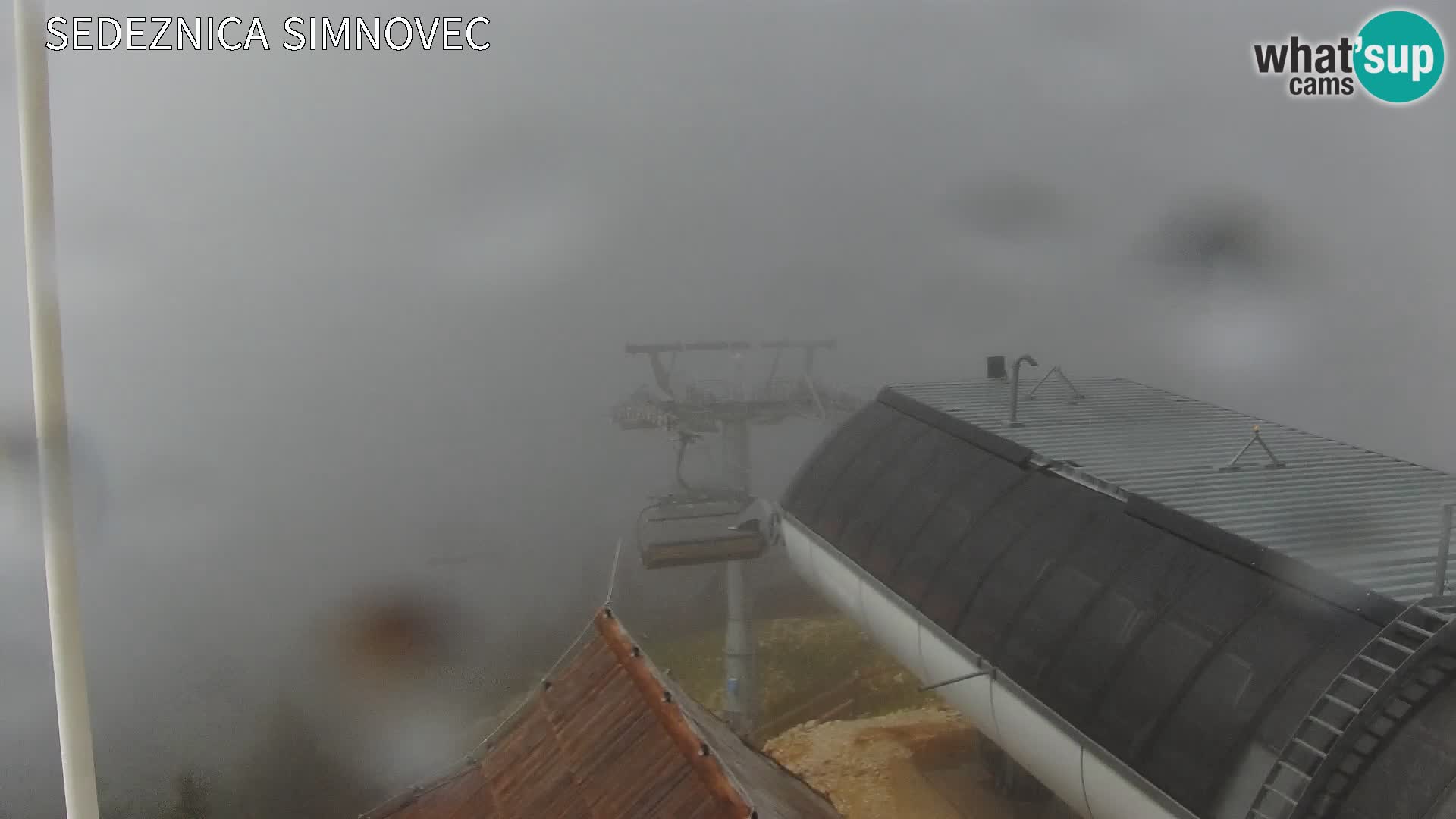 Velika Planina | Gradišče