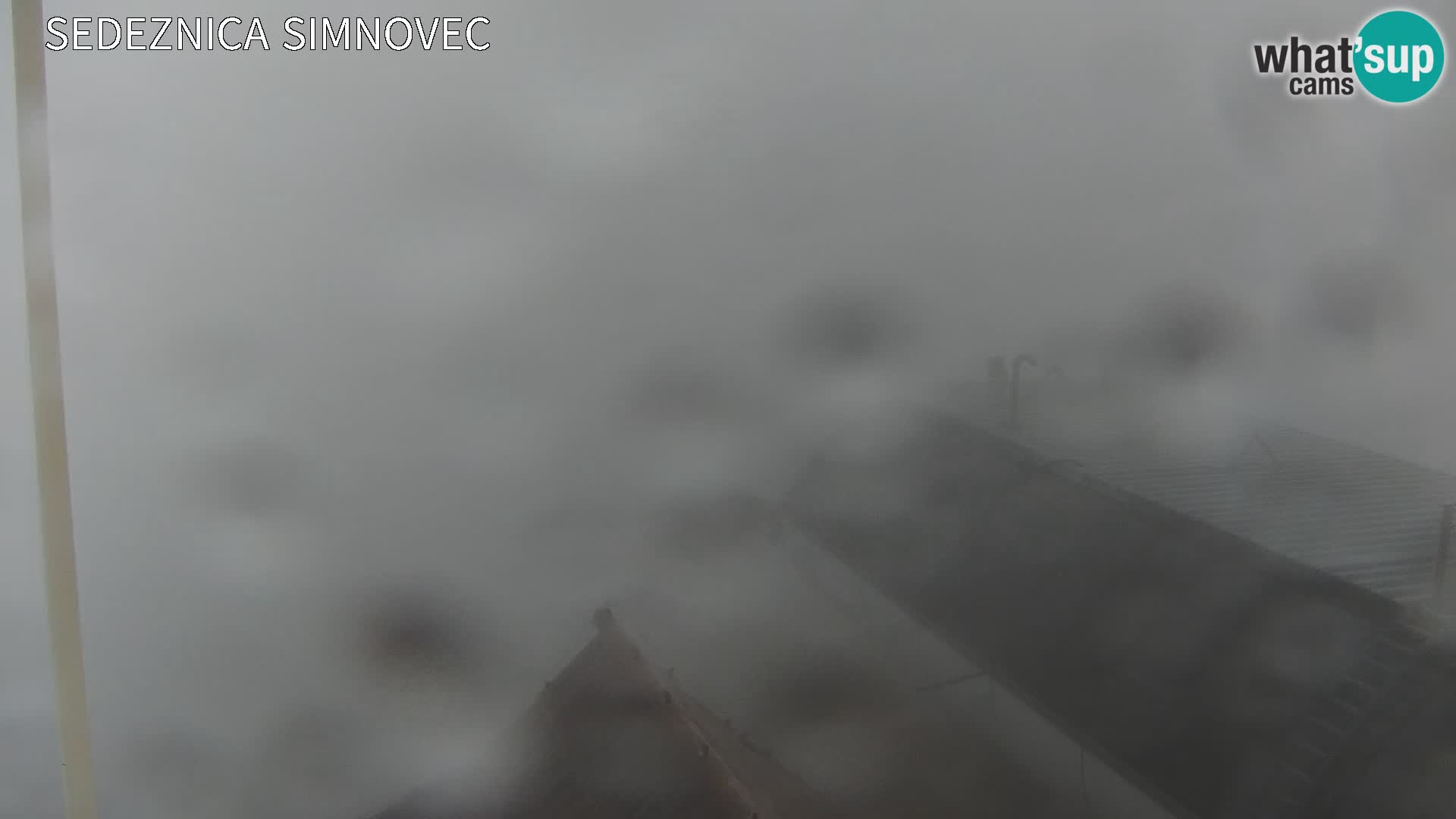 Velika Planina | Gradišče
