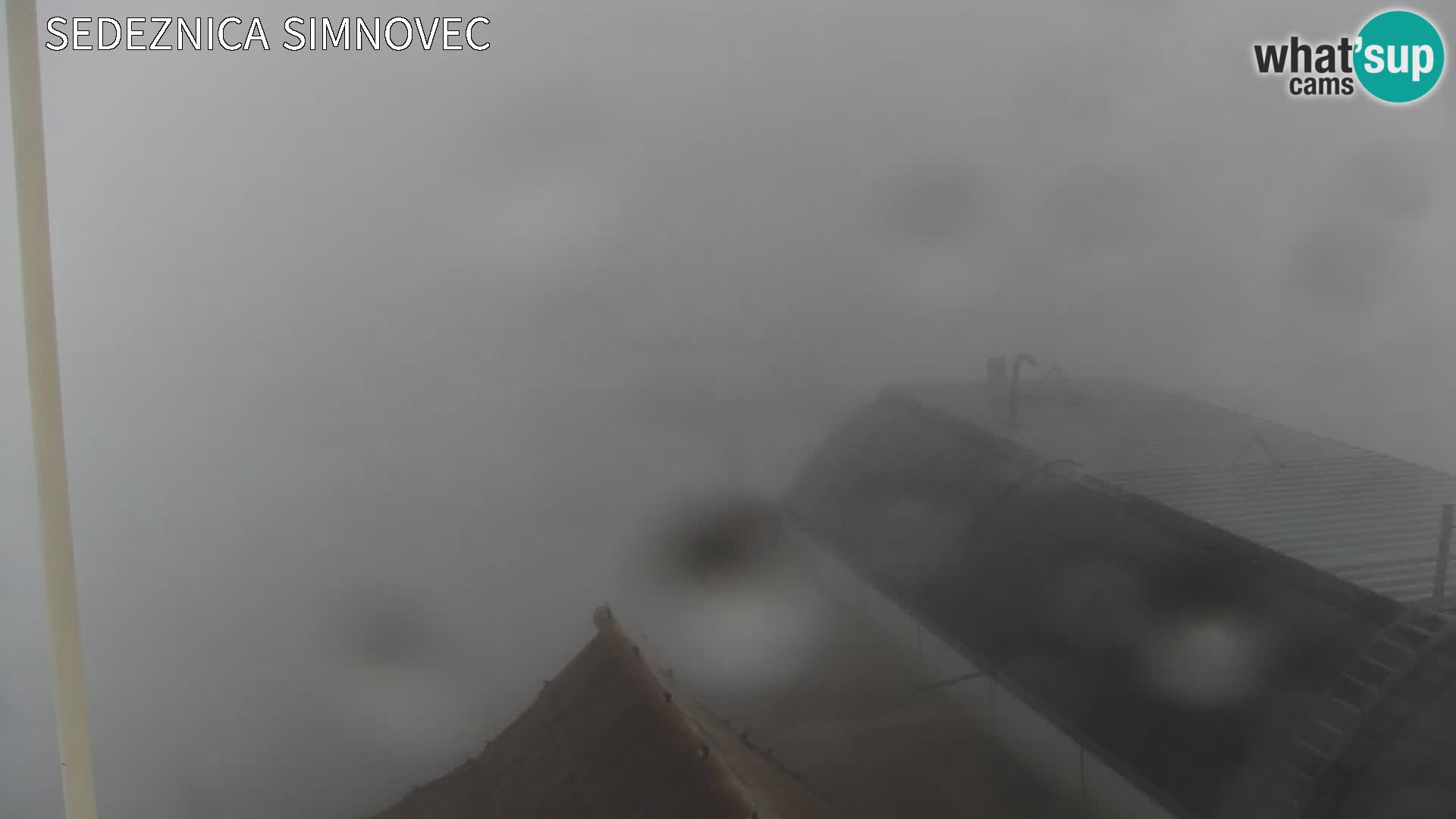 Velika Planina | Gradišče