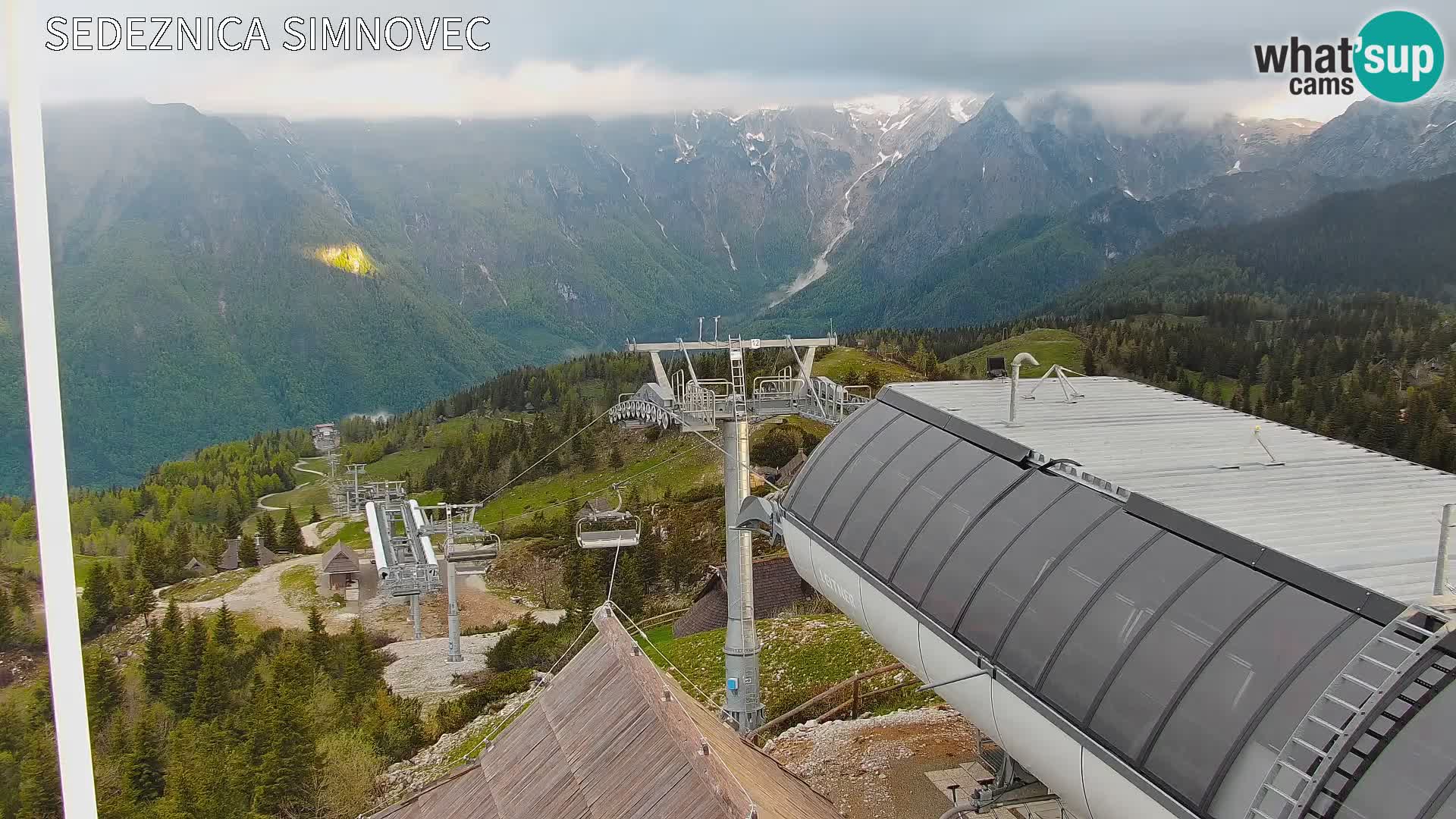 Velika Planina | Gradišče
