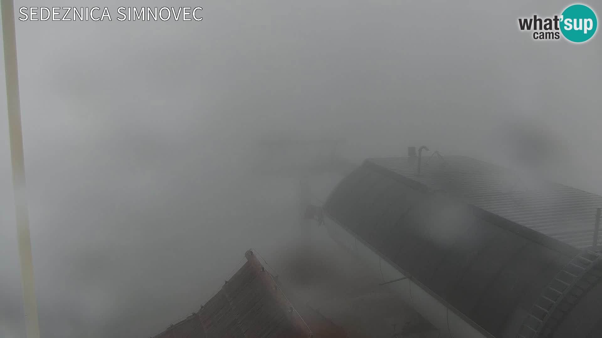 Velika Planina | Gradišče