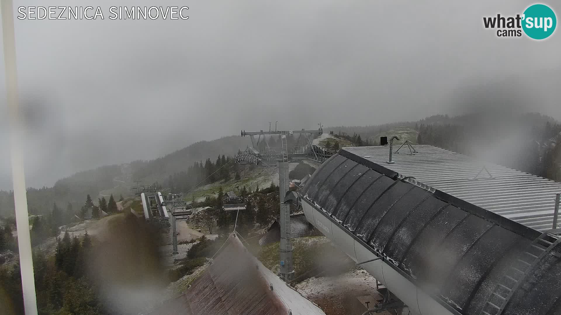 Velika Planina | Gradišče