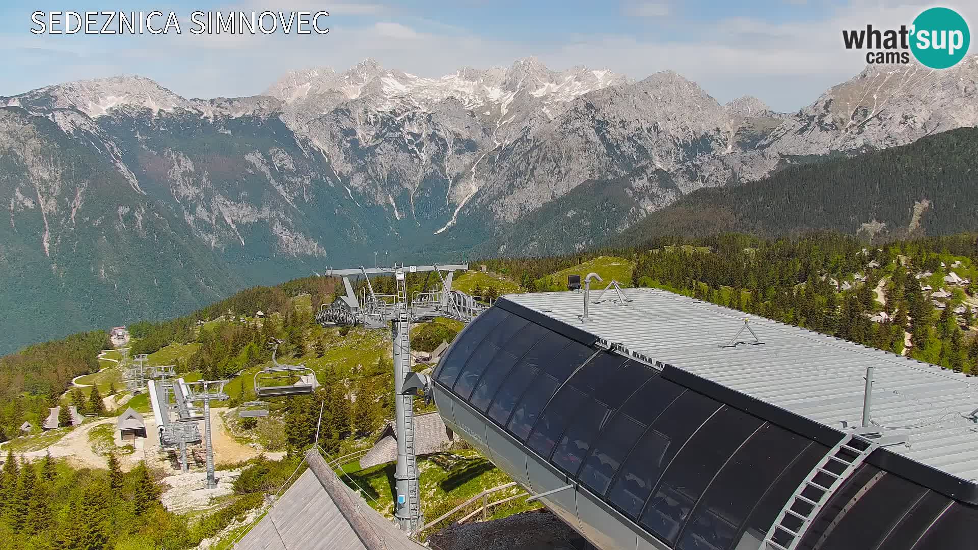 Velika Planina | Gradišče