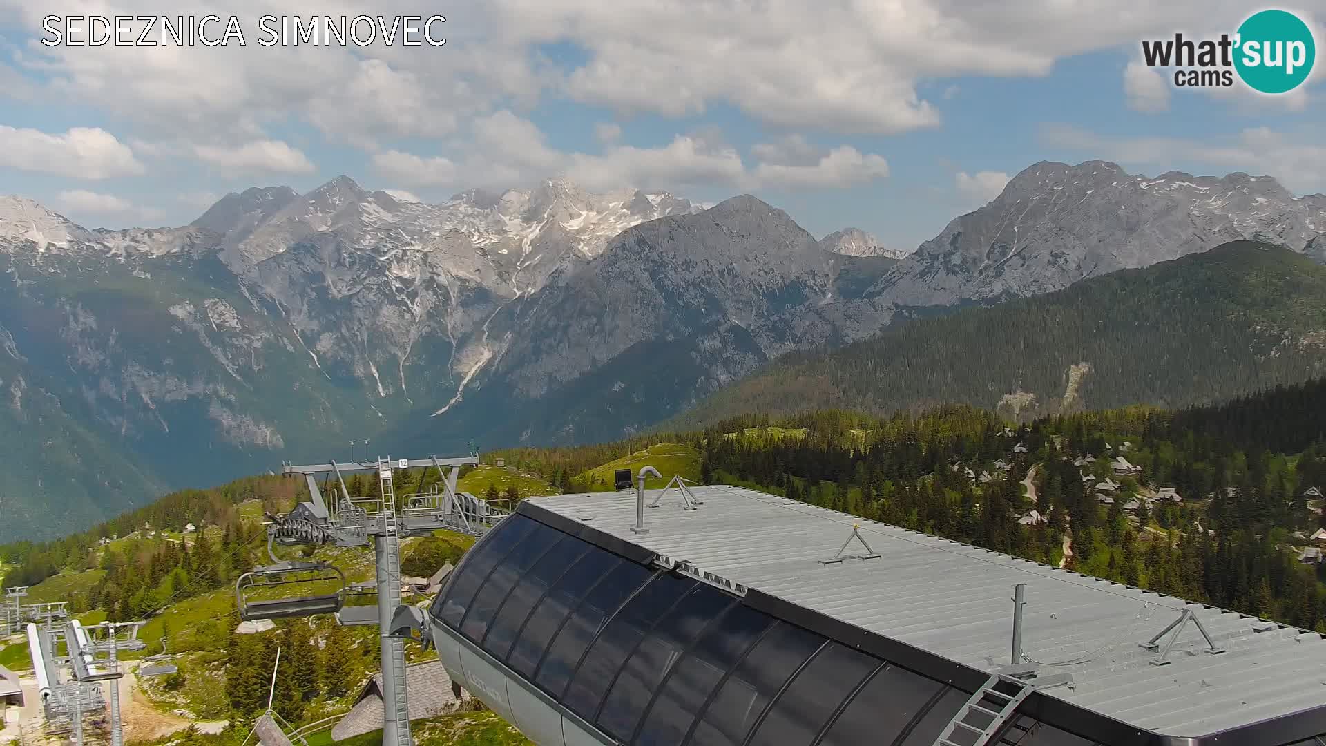 Velika Planina | Gradišče