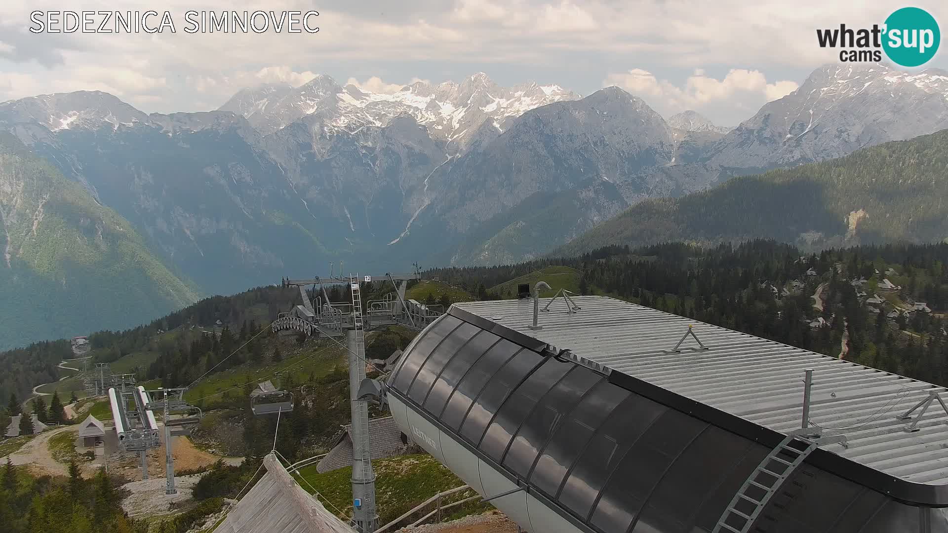 Velika Planina | Gradišče