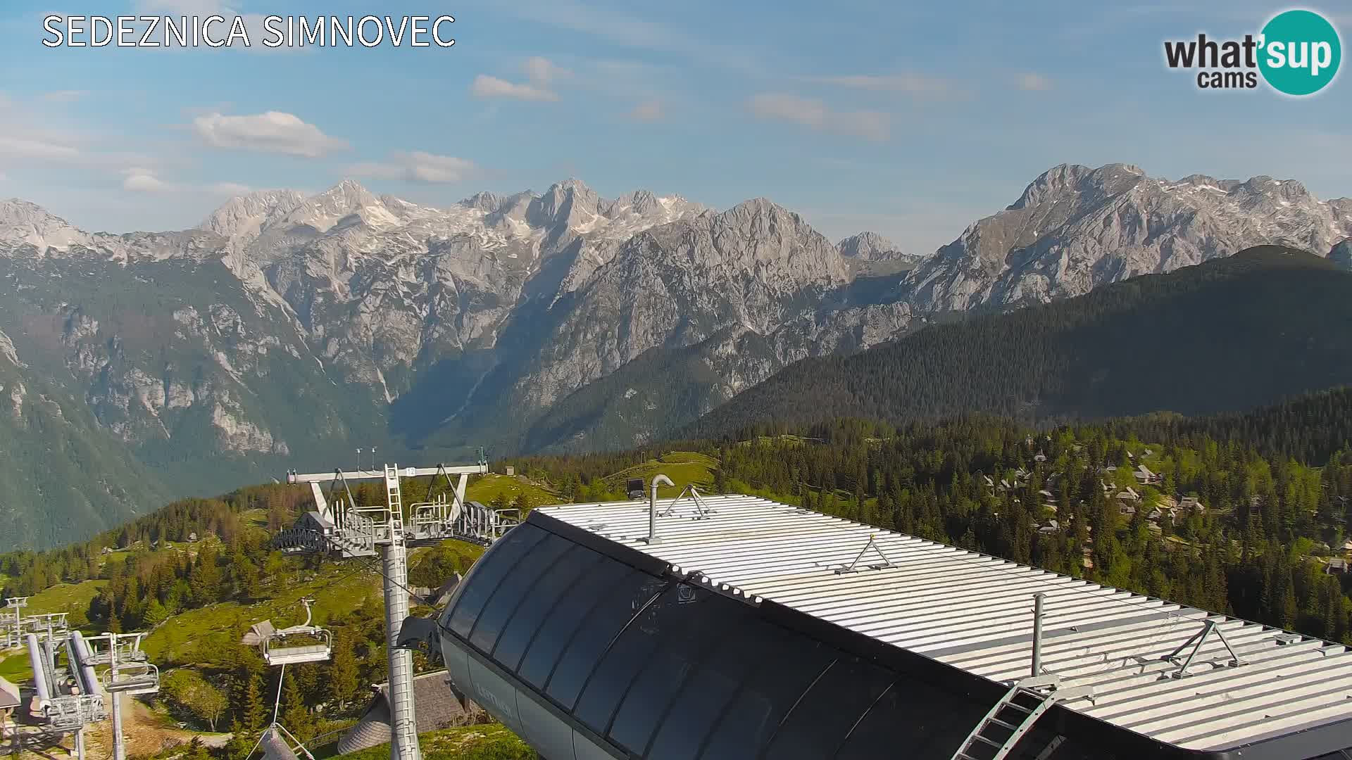 Velika Planina | Gradišče