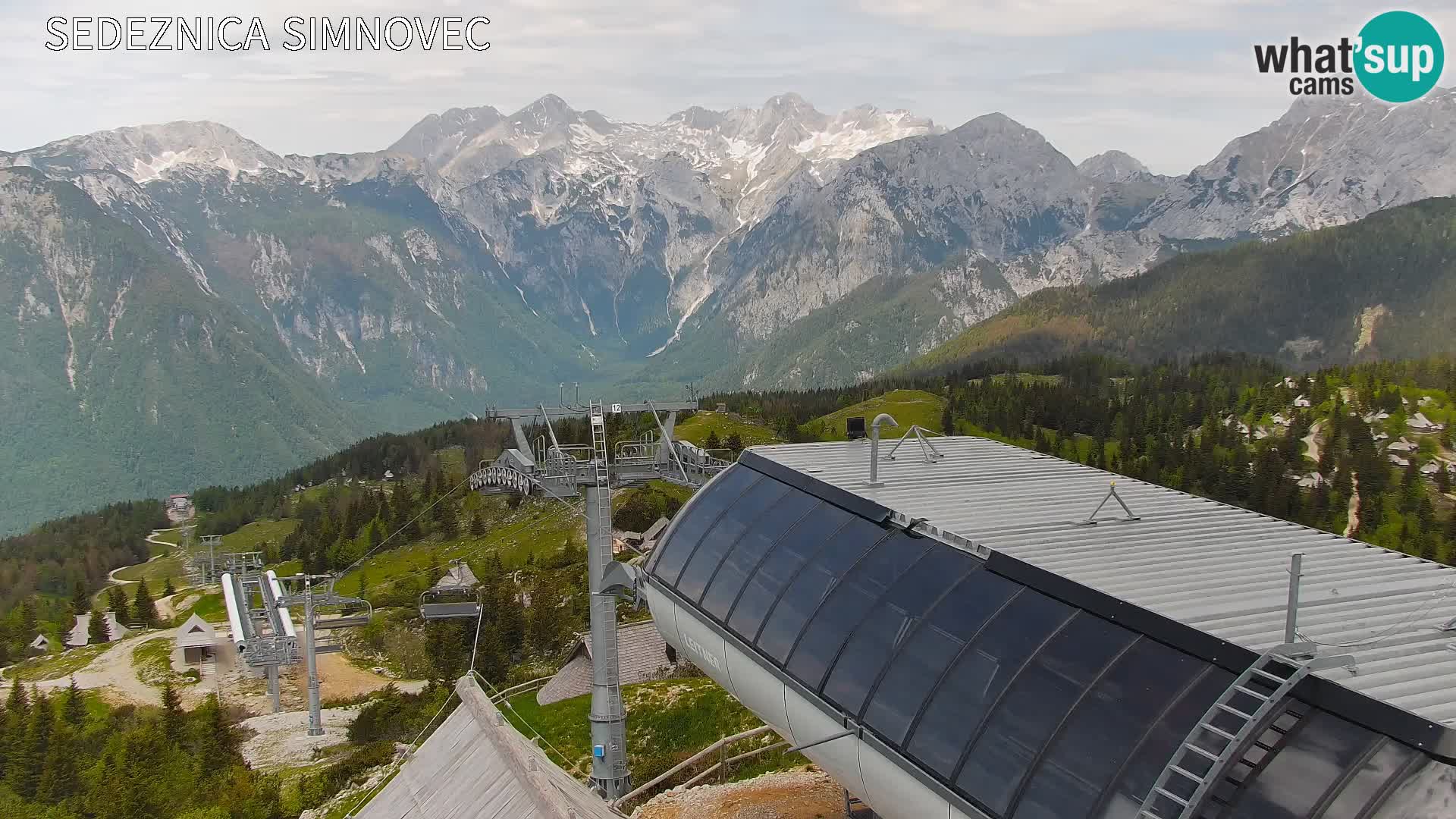 Velika Planina | Gradišče