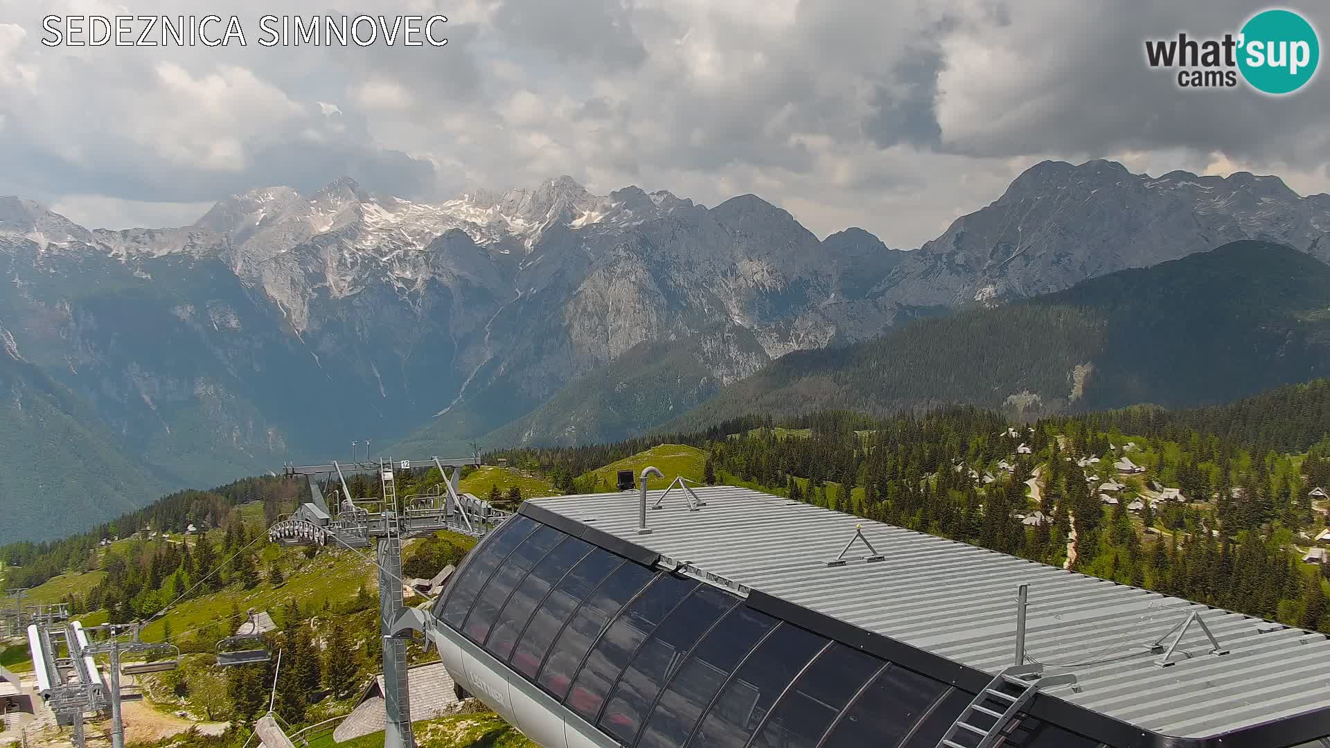 Velika Planina | Gradišče