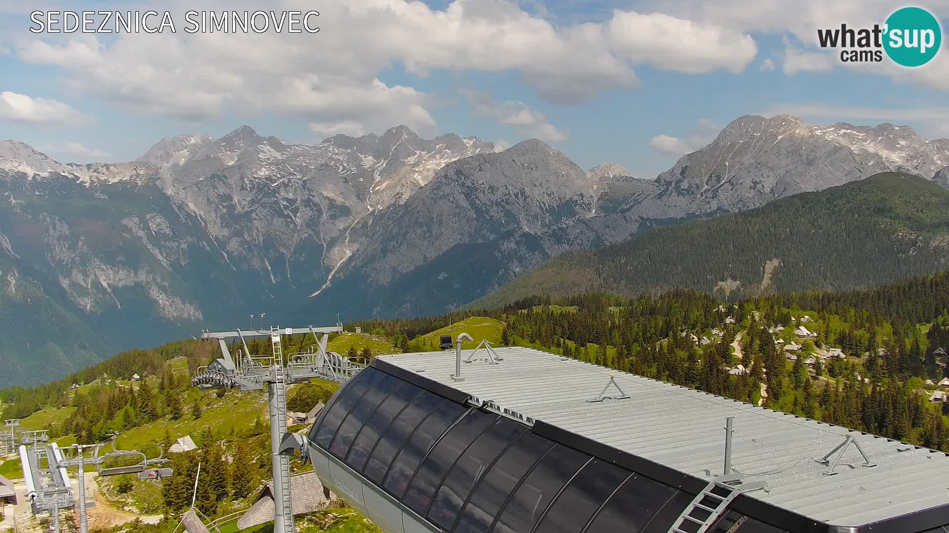 Velika Planina | Gradišče