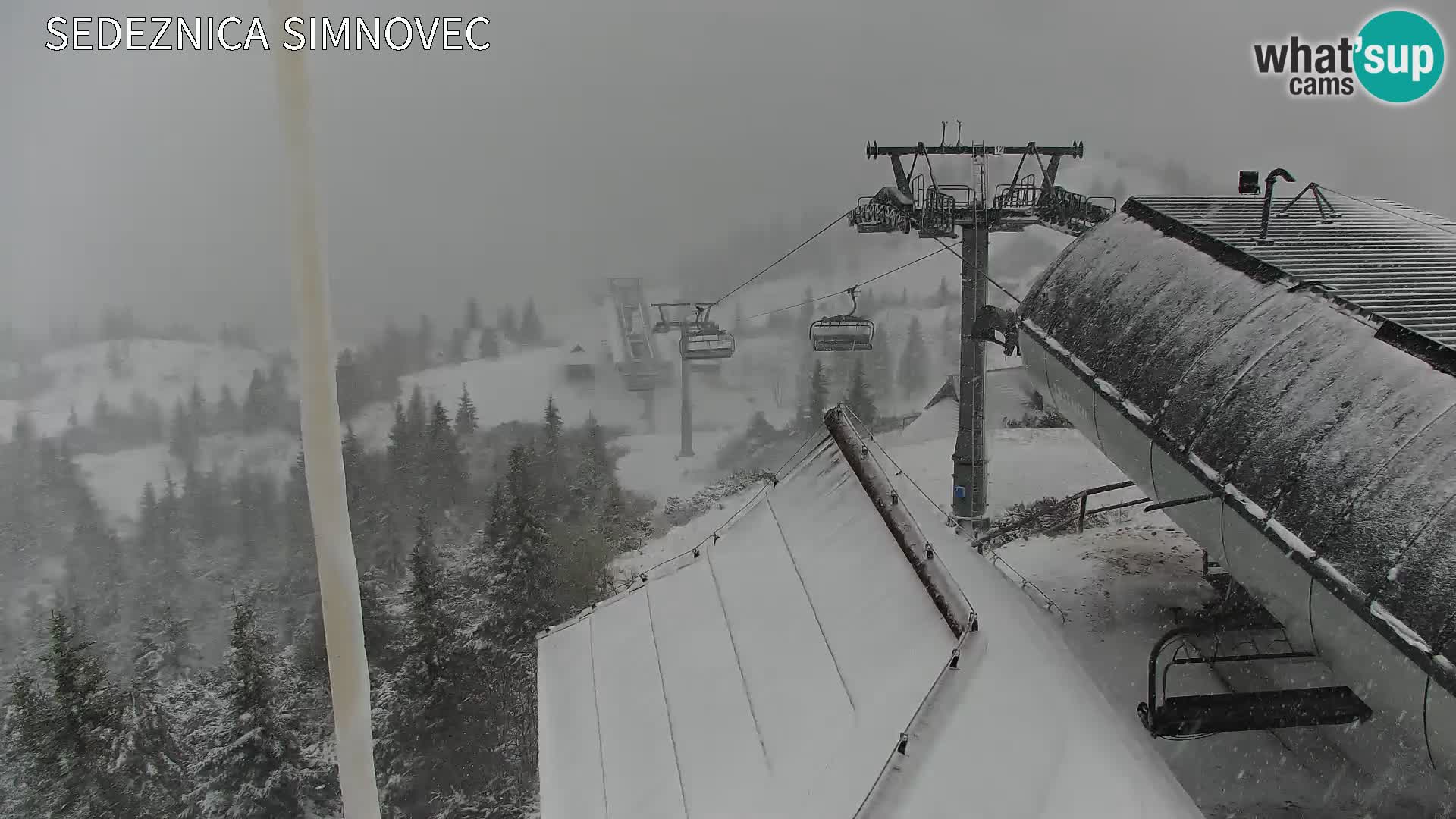 Velika Planina | Gradišče