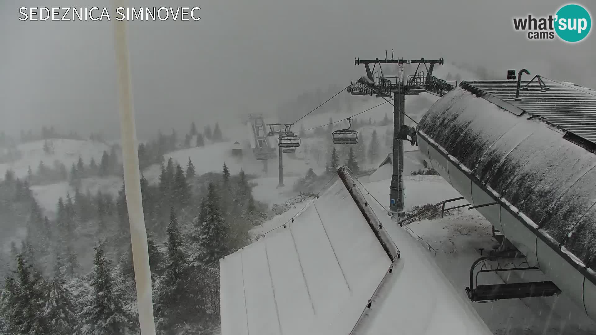 Velika Planina | Gradišče