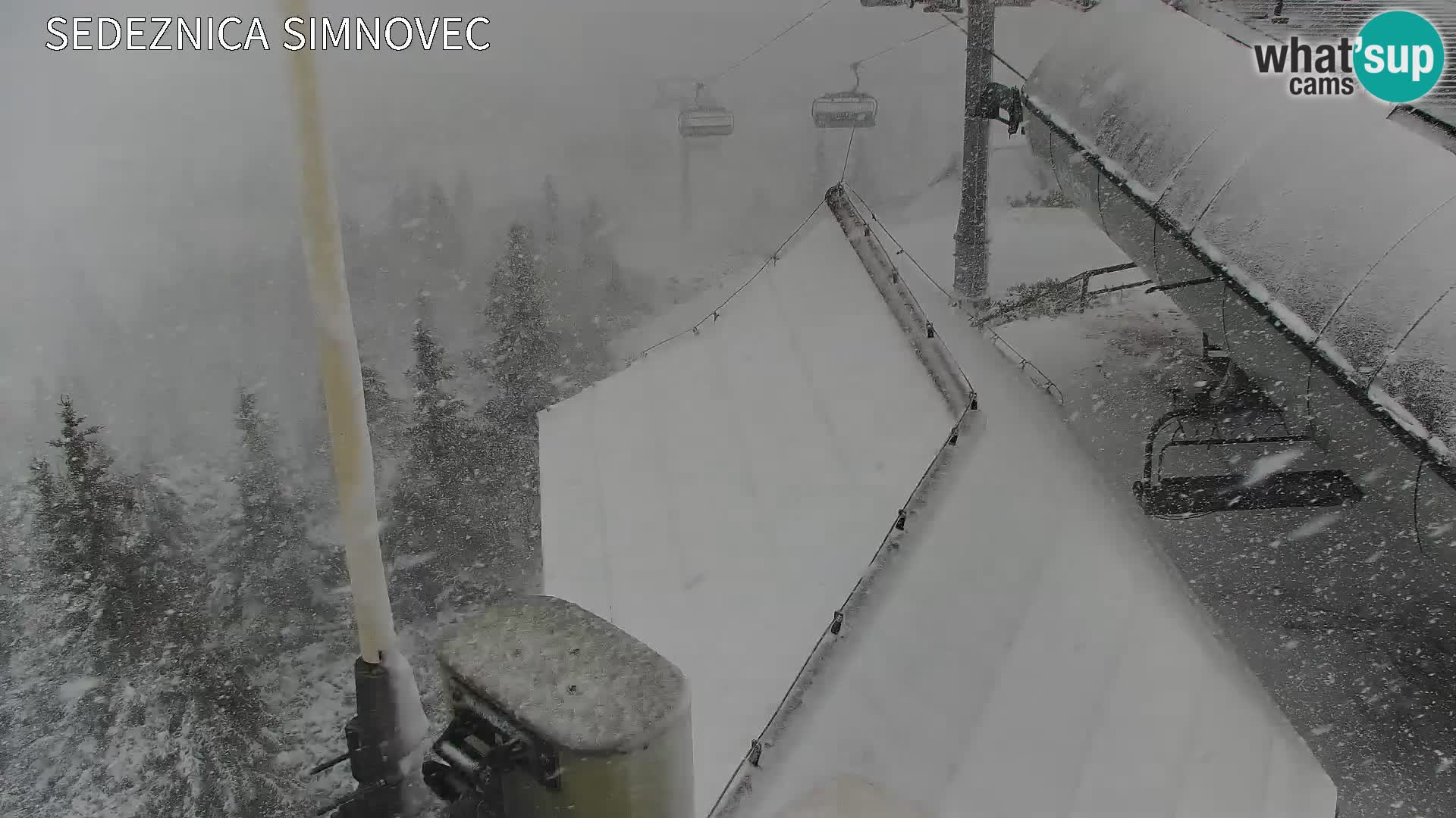 Velika Planina | Gradišče